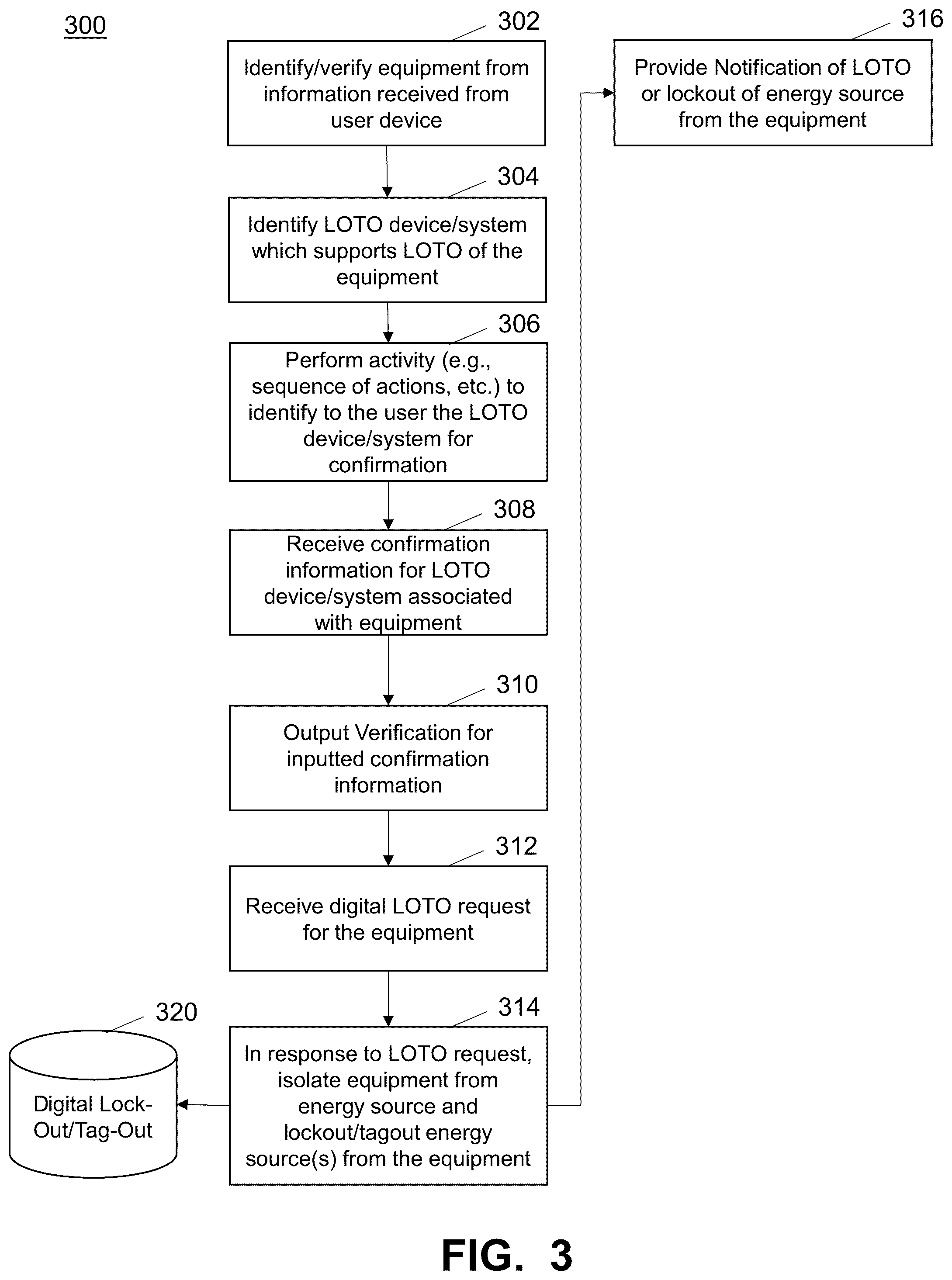 Patent US12562008 Figure 3 – Digital LOTO