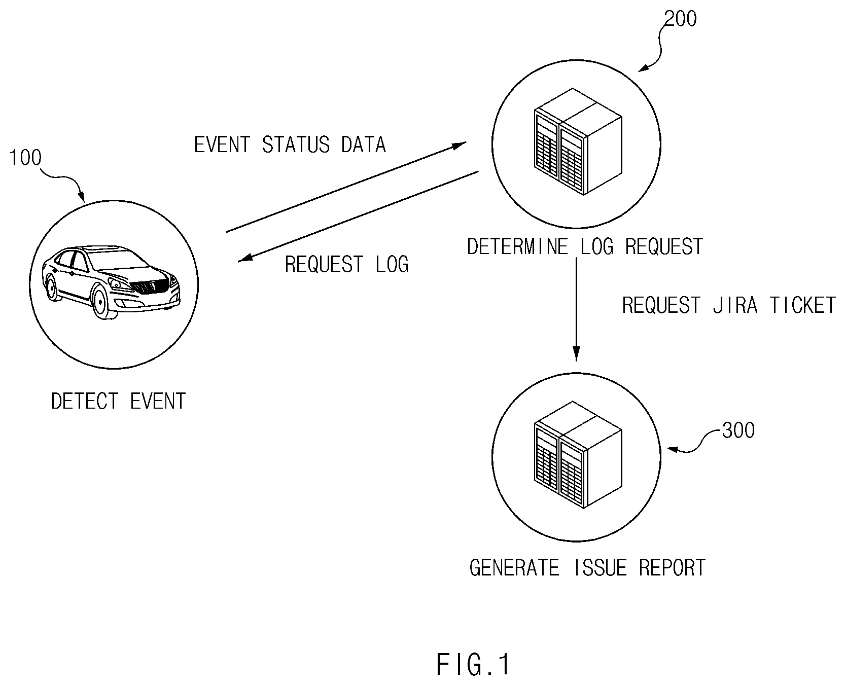 Patent US12562009 Figure 1 – Apparatus for monitoring vehicle and sever, and method for monitoring vehicle using the same