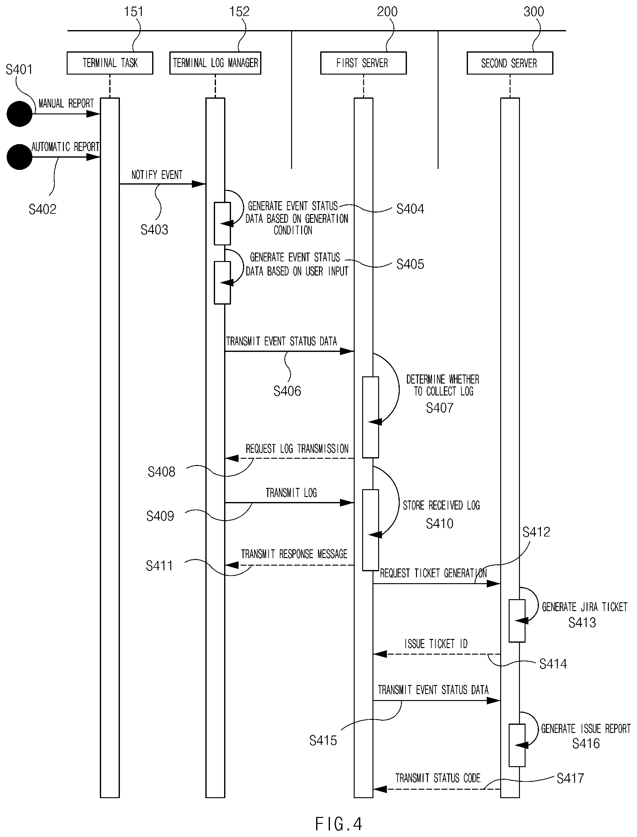 Patent US12562009 Figure 4 – Apparatus for monitoring vehicle and sever, and method for monitoring vehicle using the same