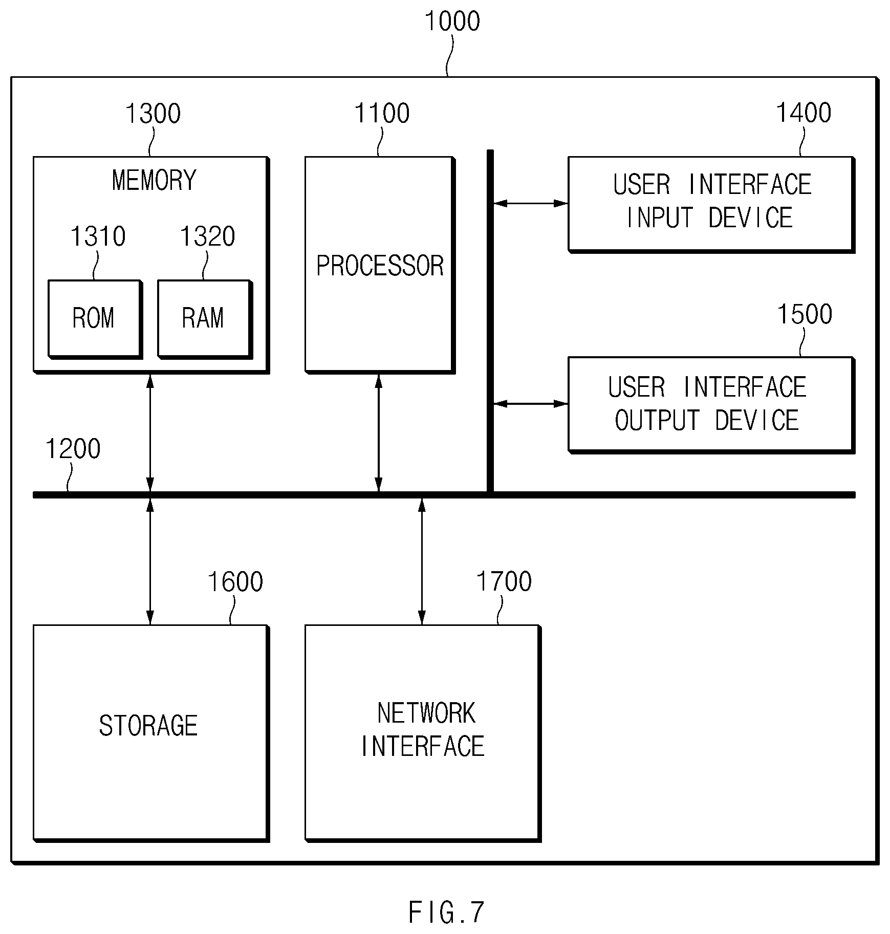 Patent US12562009 Figure 7 – Apparatus for monitoring vehicle and sever, and method for monitoring vehicle using the same