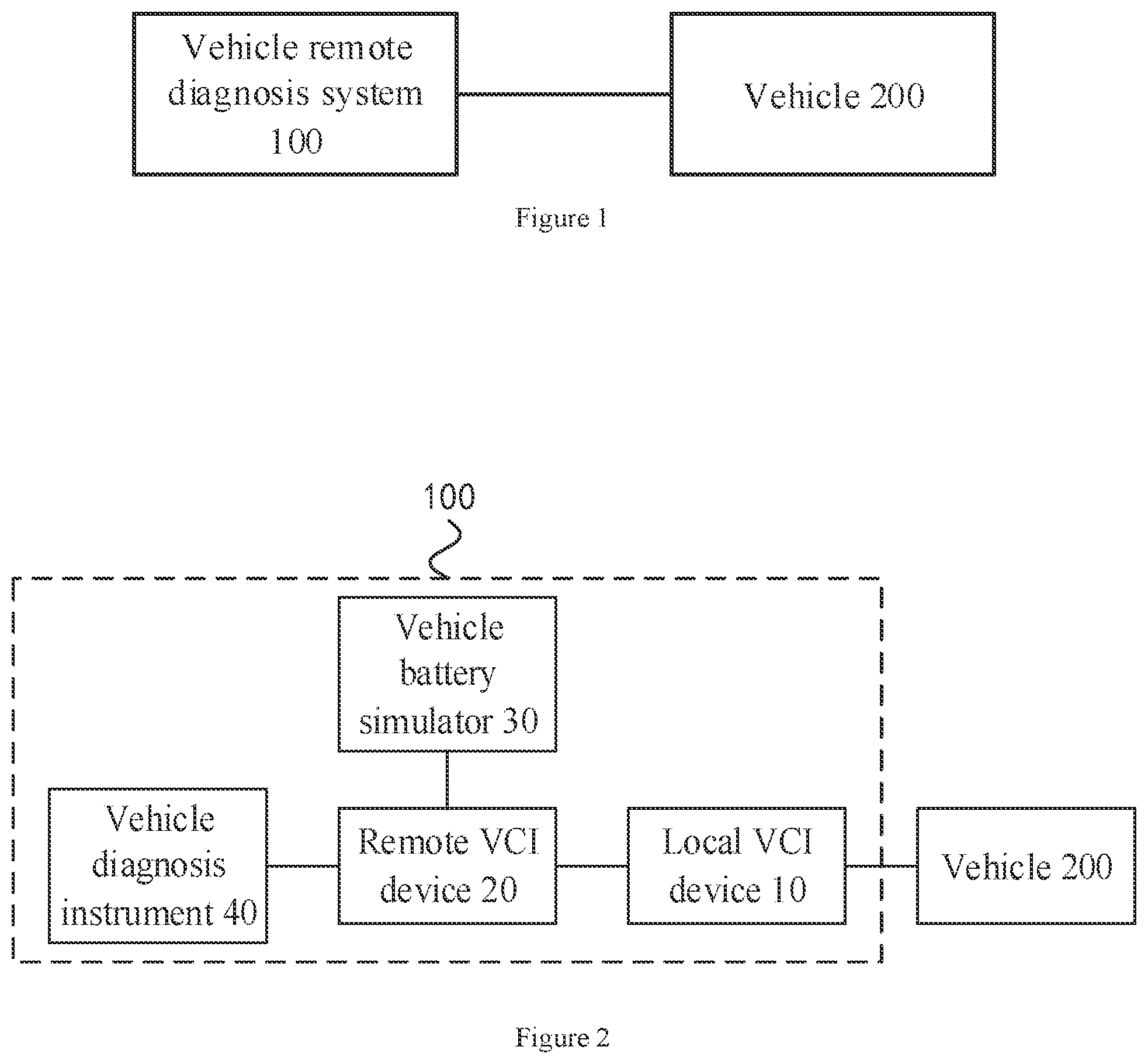 Patent US12562010 — Vehicle remote diagnosis system and method — Figure 1