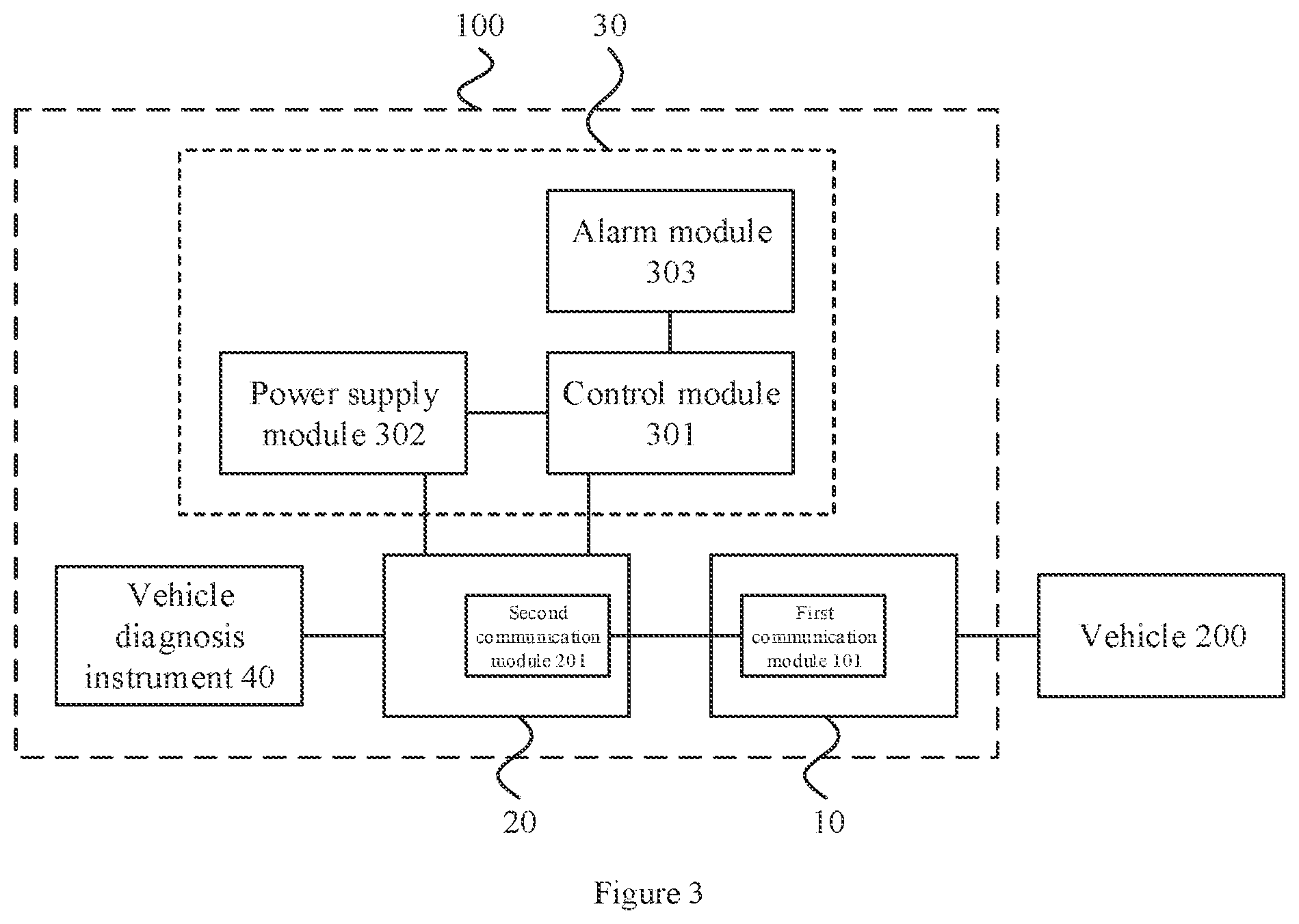 Patent US12562010 Figure 2 – Vehicle remote diagnosis system and method