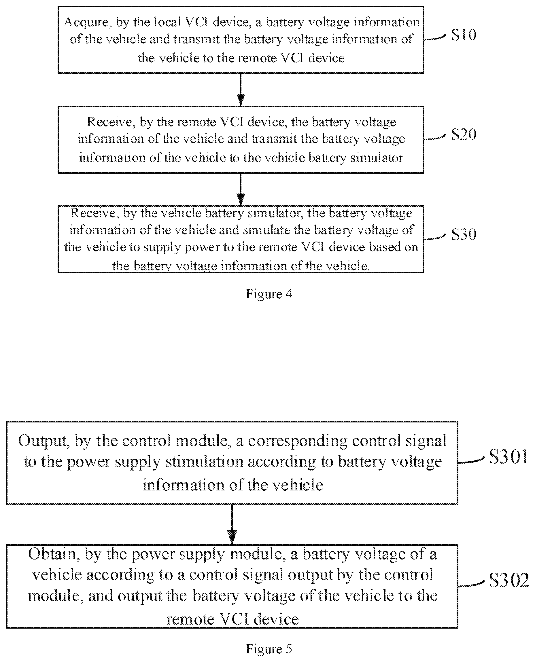 Patent US12562010 Figure 3 – Vehicle remote diagnosis system and method