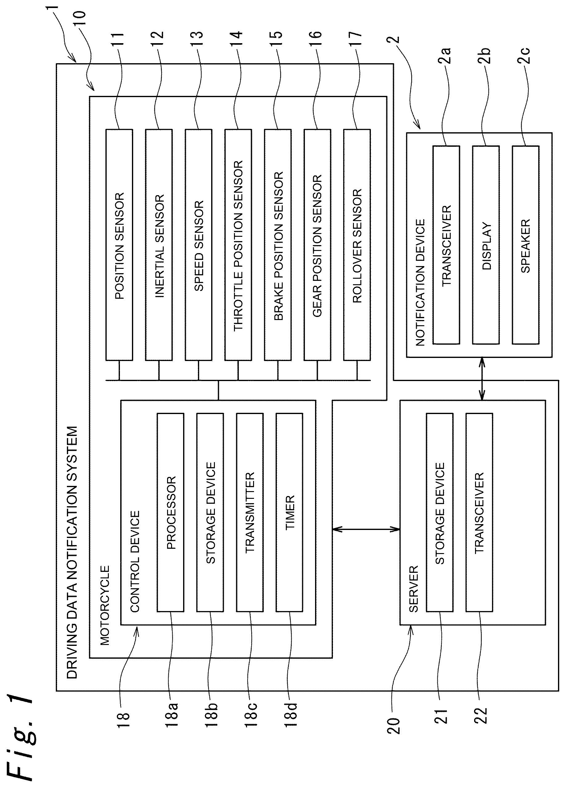Patent US12562011 Figure 1 – Driving data notification system and method, and motorcycle