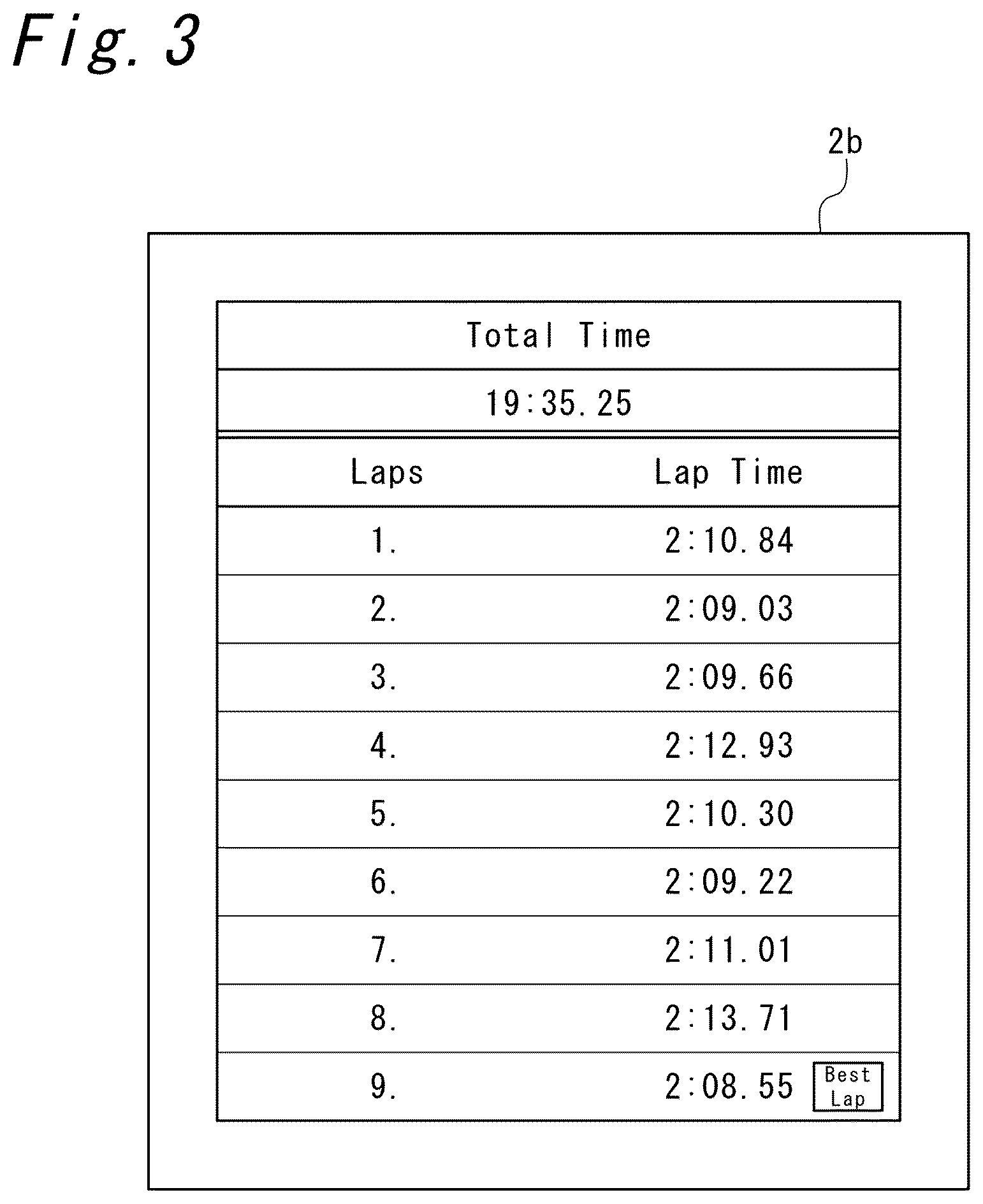 Patent US12562011 Figure 3 – Driving data notification system and method, and motorcycle