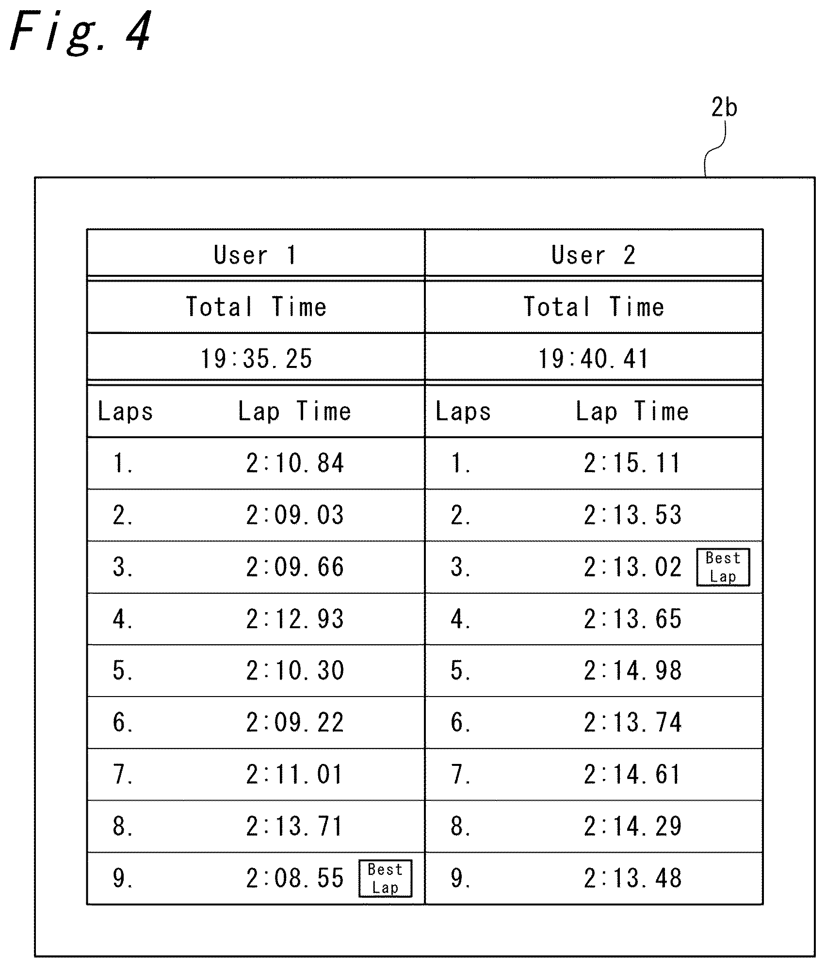 Patent US12562011 Figure 4 – Driving data notification system and method, and motorcycle