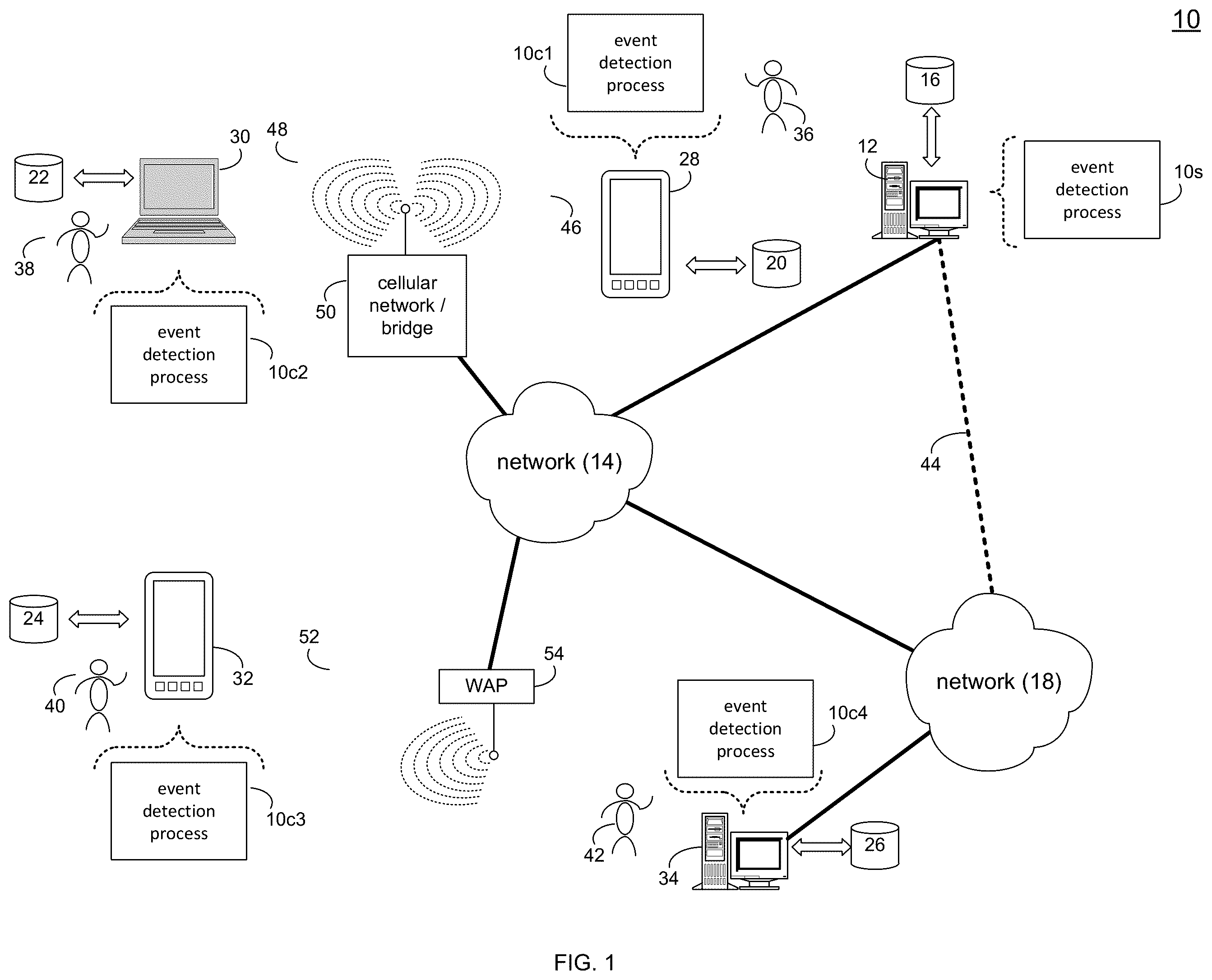 Patent US12562012 Figure 1 – Event monitoring system and method