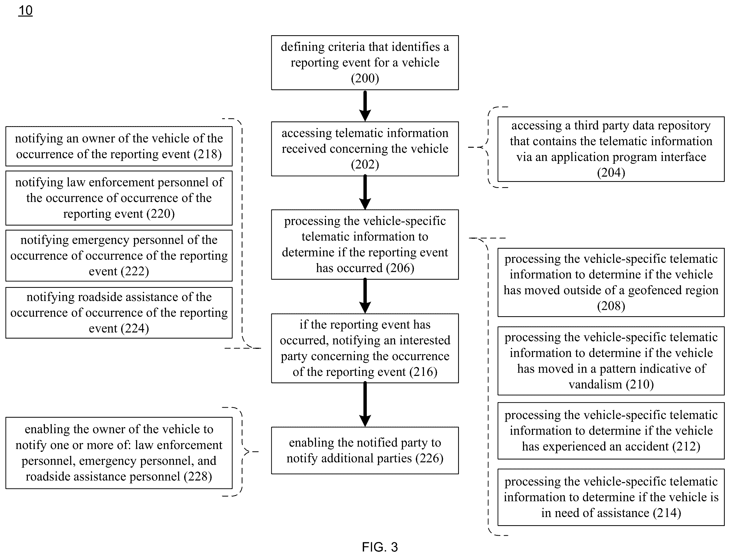 Patent US12562012 Figure 3 – Event monitoring system and method