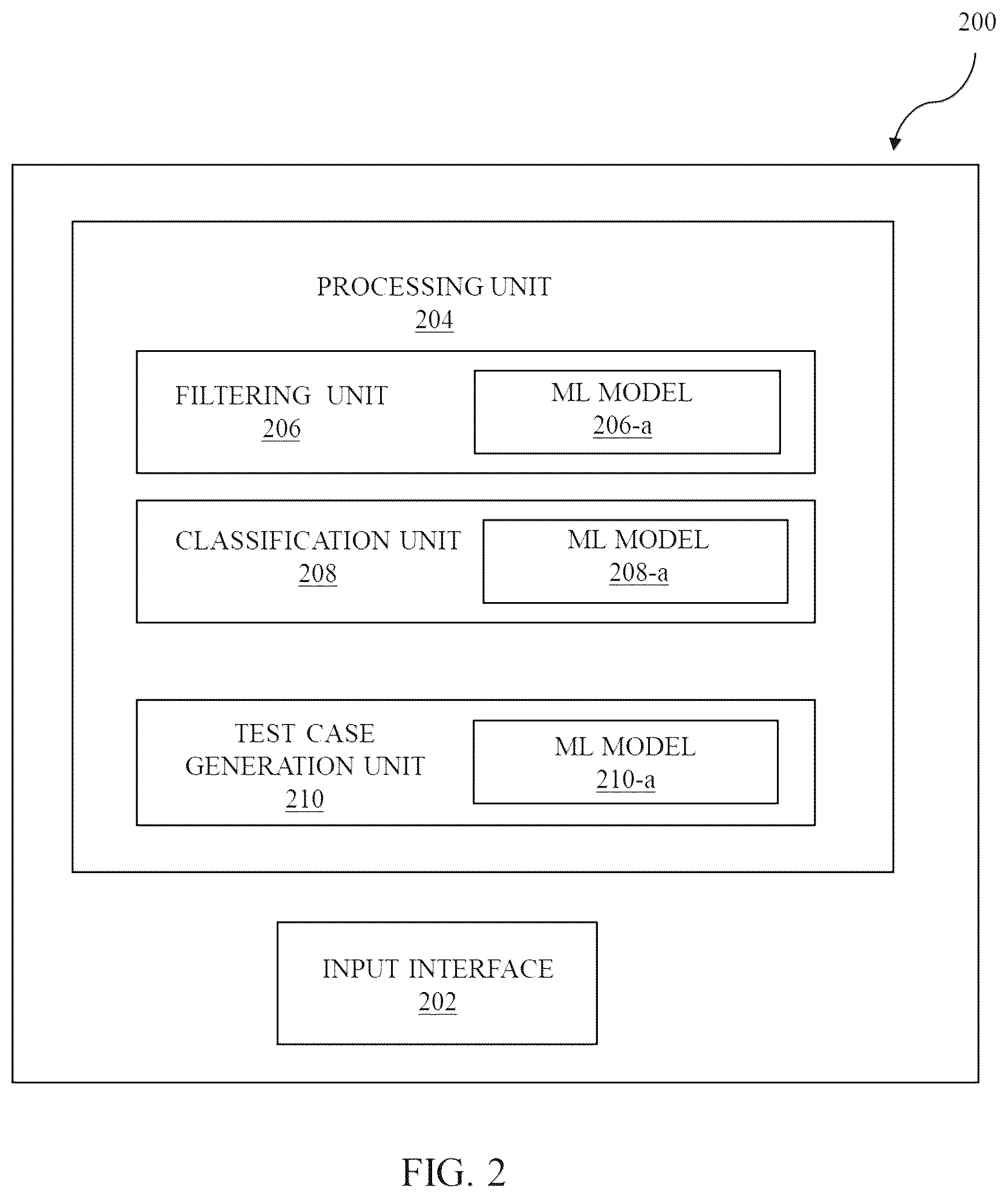 Patent US12562014 Figure 2 – Method and system for optimizing ADAS testing