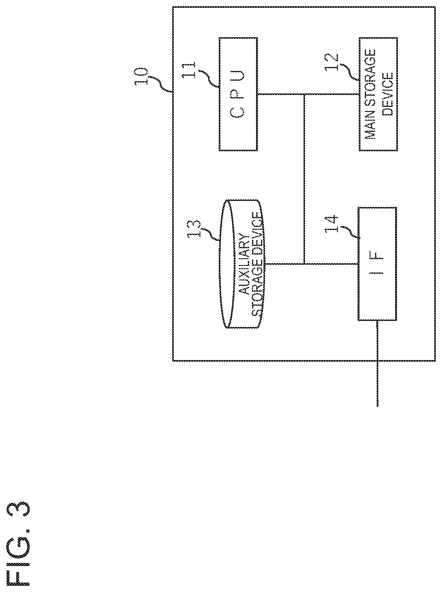 Patent US12562016 Figure 3 – Electronic voting system, electronic voting method, and electronic voting program