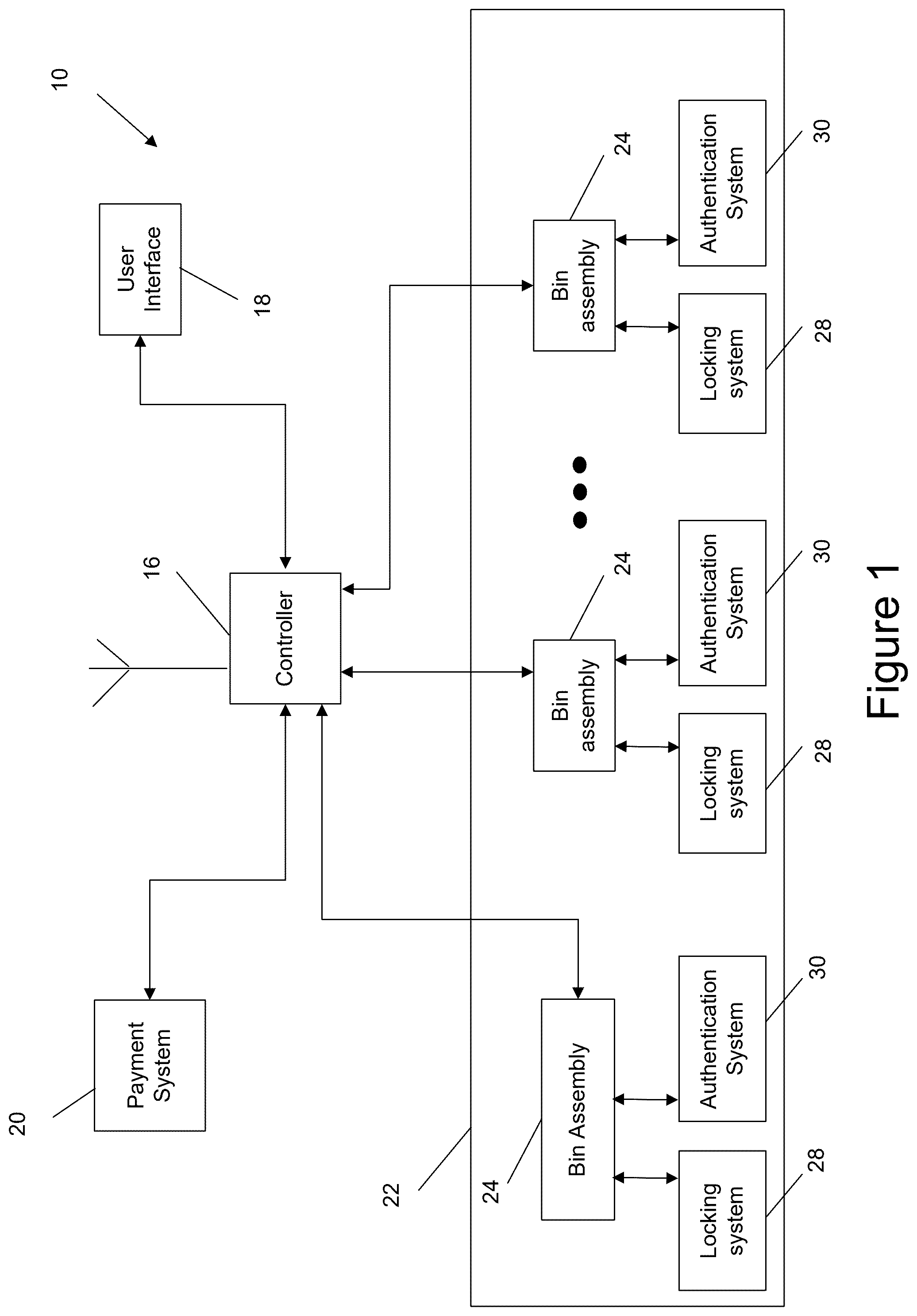 Patent US12562020 Figure 1 – Vending machine system