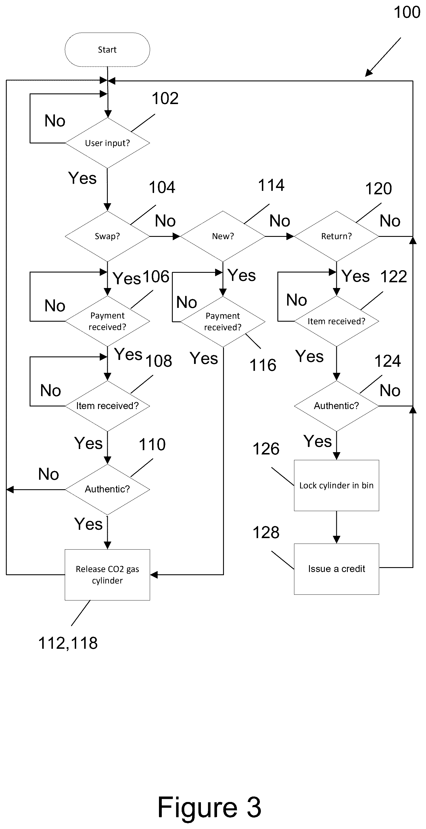 Patent US12562020 Figure 3 – Vending machine system