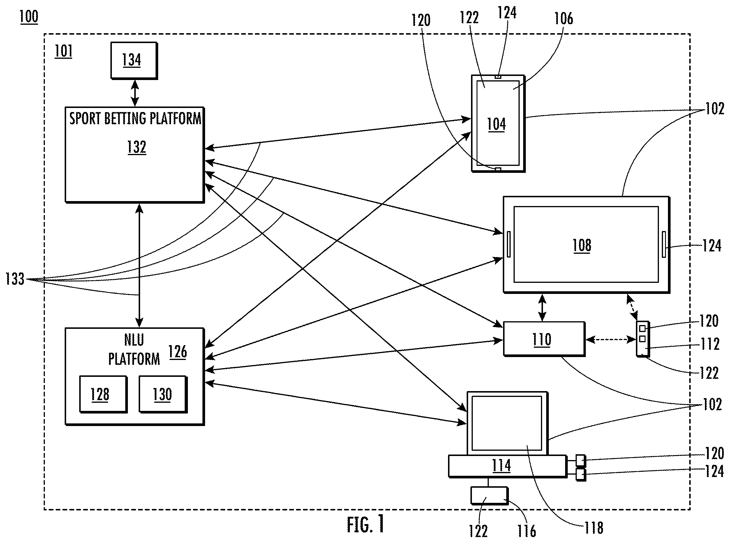 Patent US12562022 Figure 1 – Search and selection of sports betting options using natural language understanding
