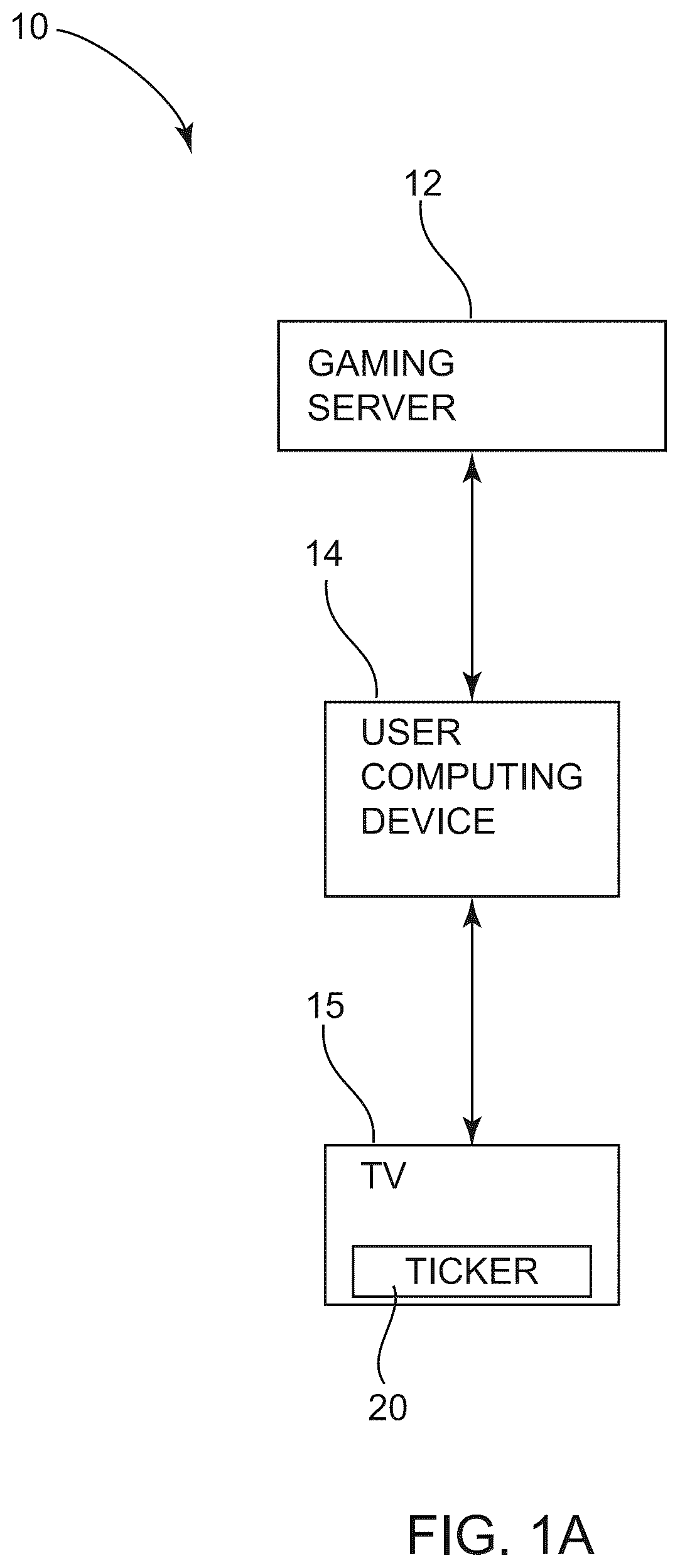 Patent US12562024 Figure 1 – Gaming ticker system with ai function