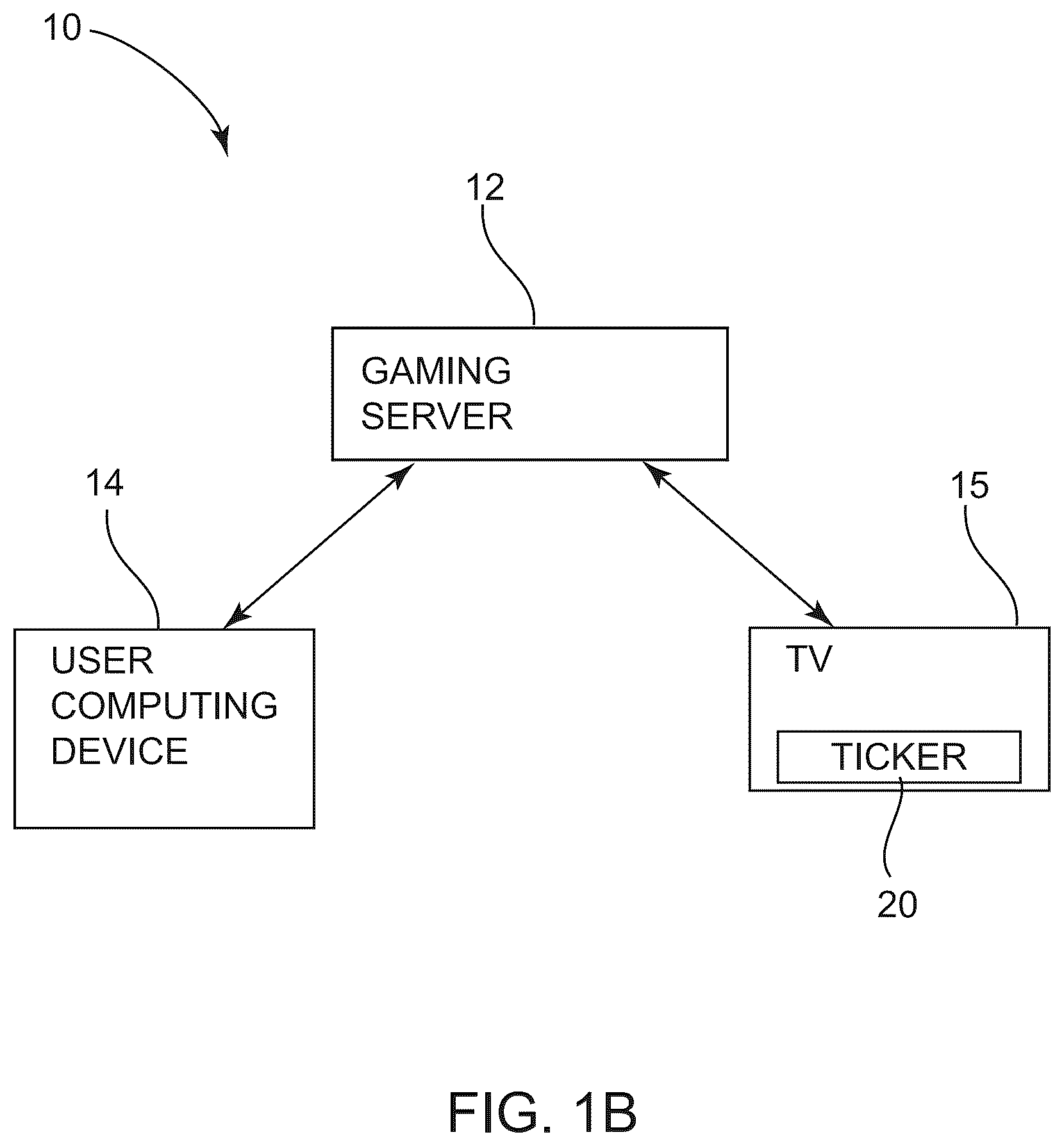 Patent US12562024 Figure 2 – Gaming ticker system with ai function