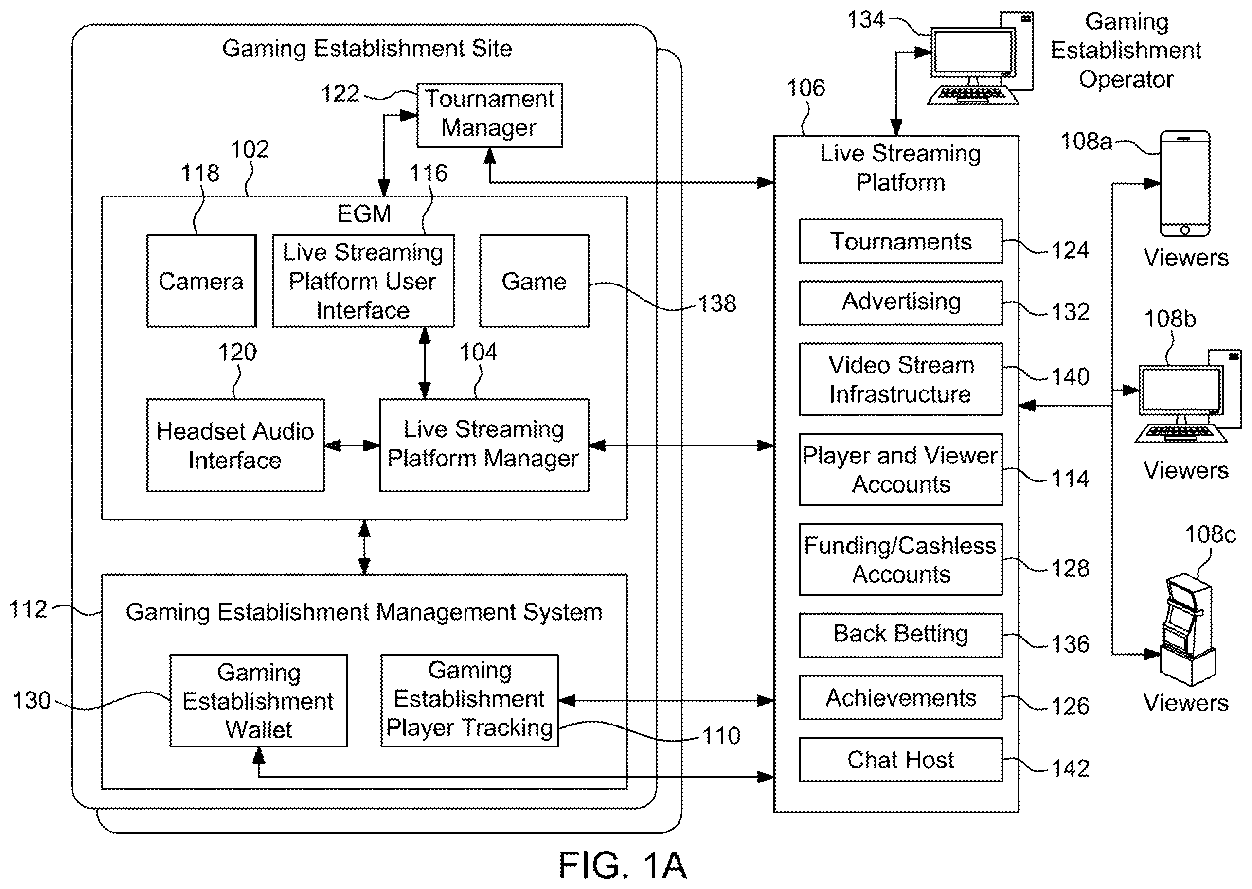 Patent US12562025 Figure 1 – Selective storage of historic event data in a game streaming environment