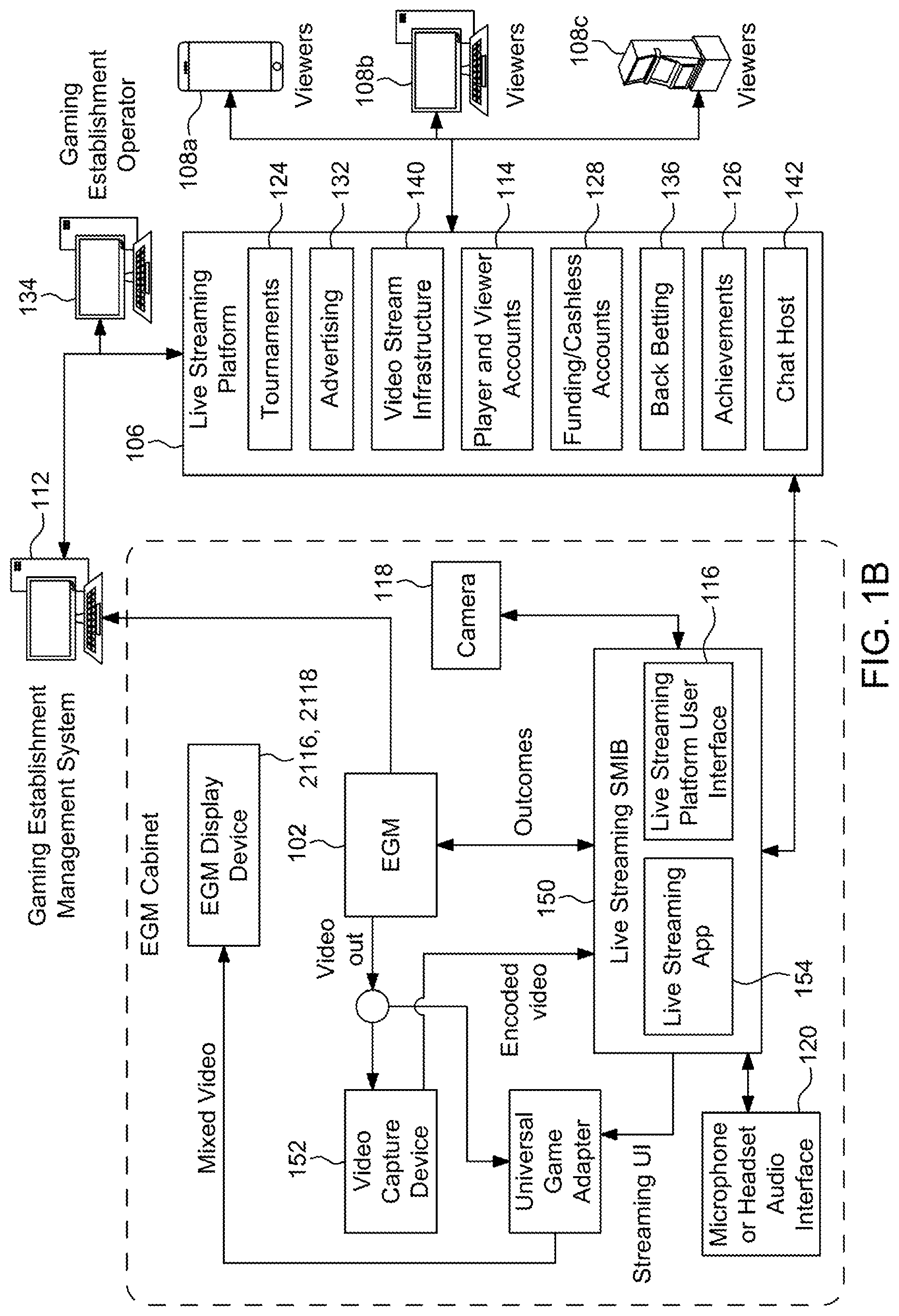 Patent US12562025 Figure 2 – Selective storage of historic event data in a game streaming environment