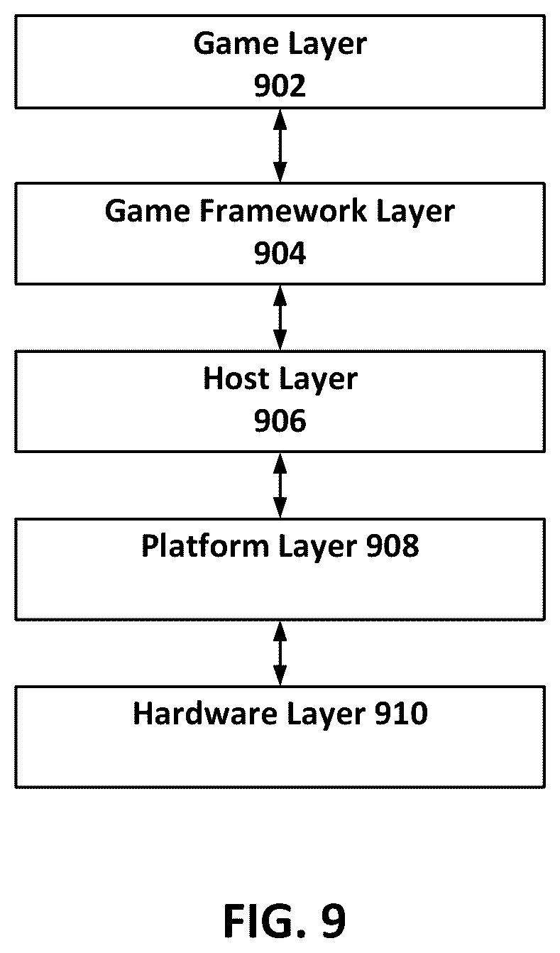 Patent US12562026 Figure 11 – Systems and techniques for wager-associated parameter control graphical state management
