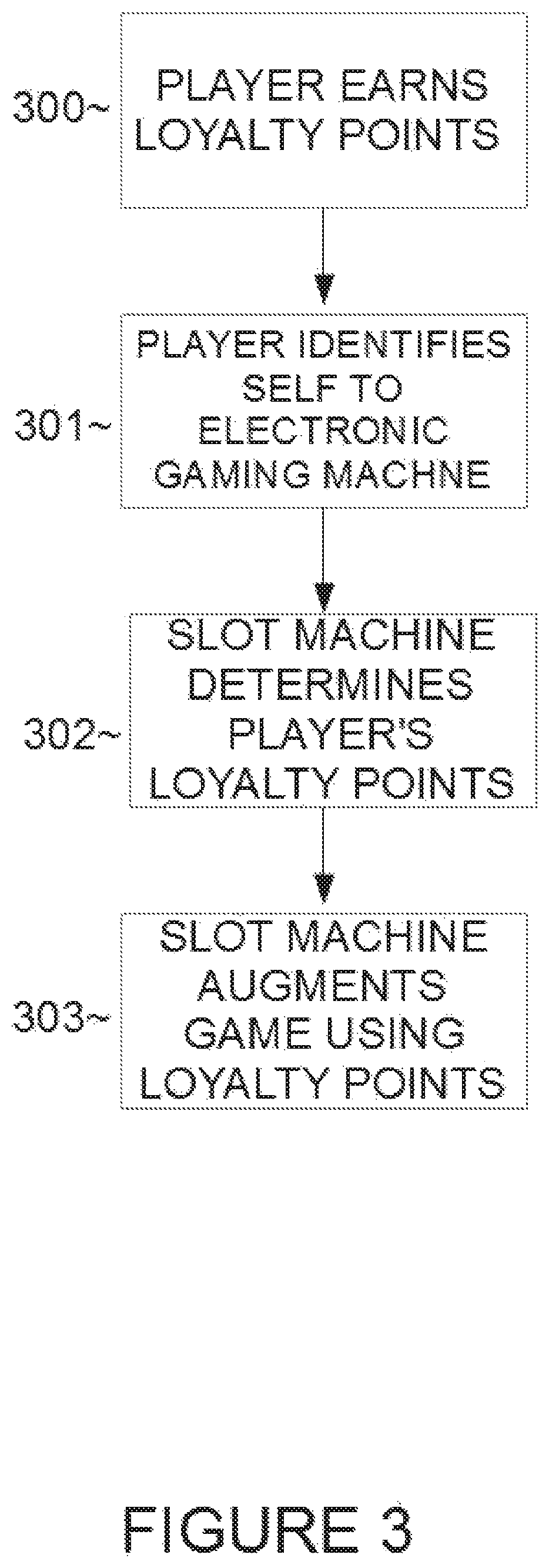 Patent US12562027 Figure 3 – Cash slot machine augmented with secondary currency