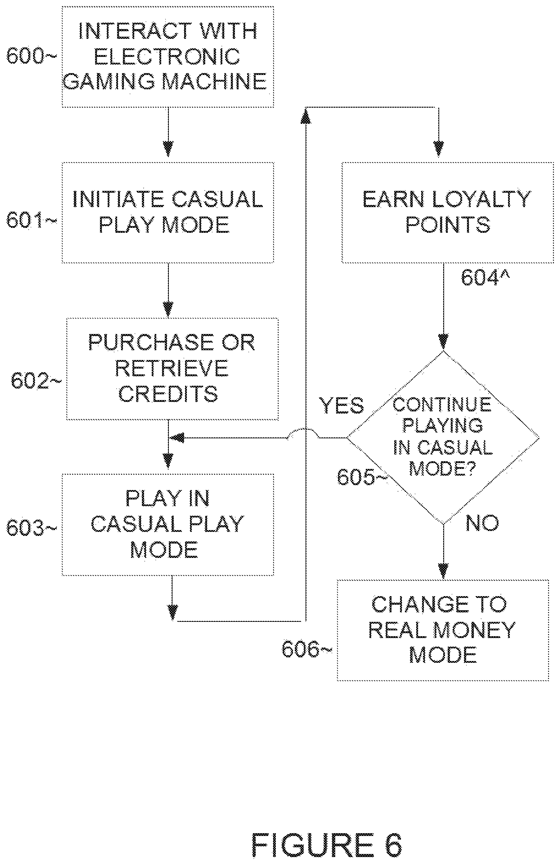 Patent US12562027 Figure 6 – Cash slot machine augmented with secondary currency