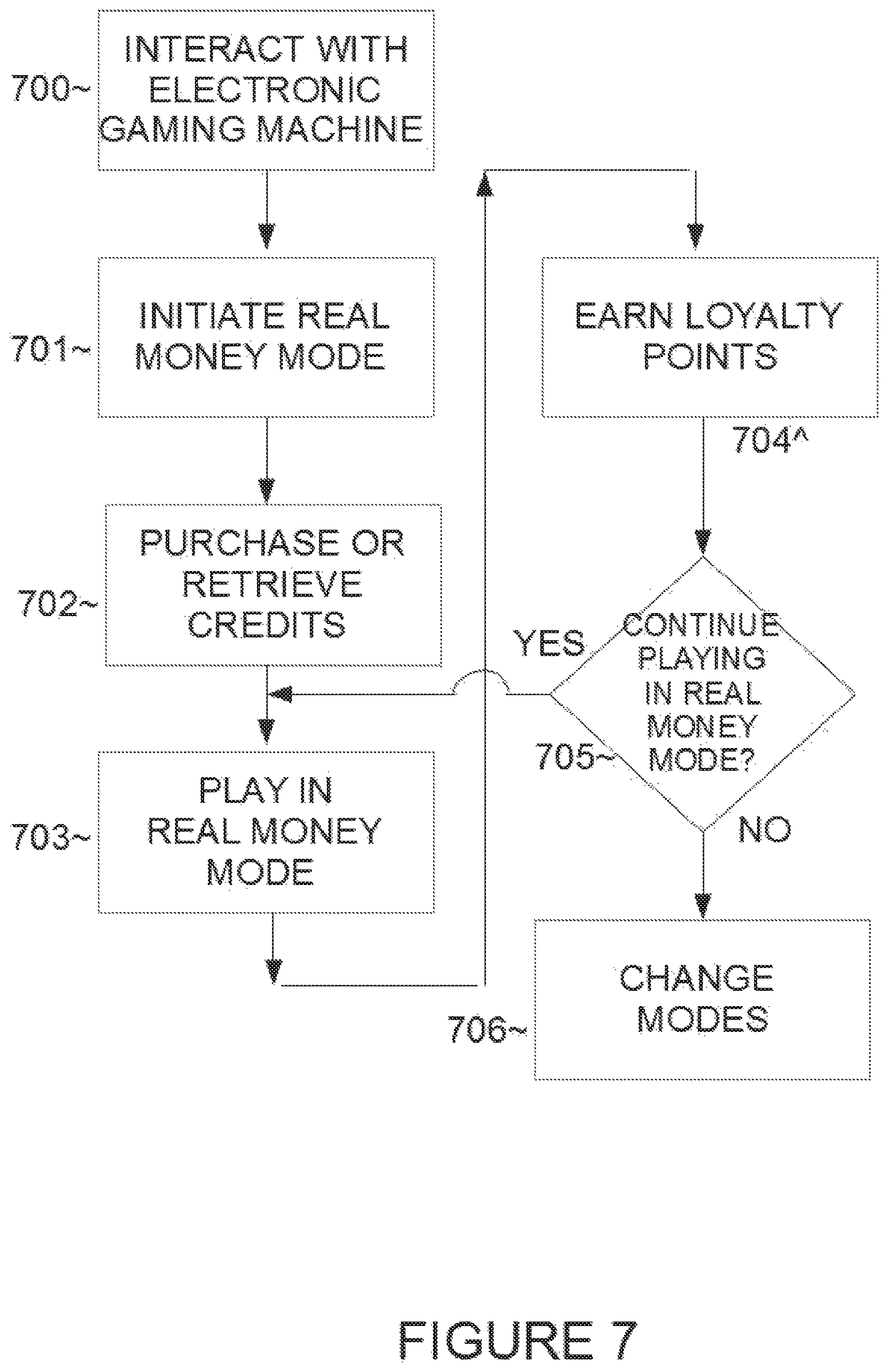 Patent US12562027 Figure 7 – Cash slot machine augmented with secondary currency