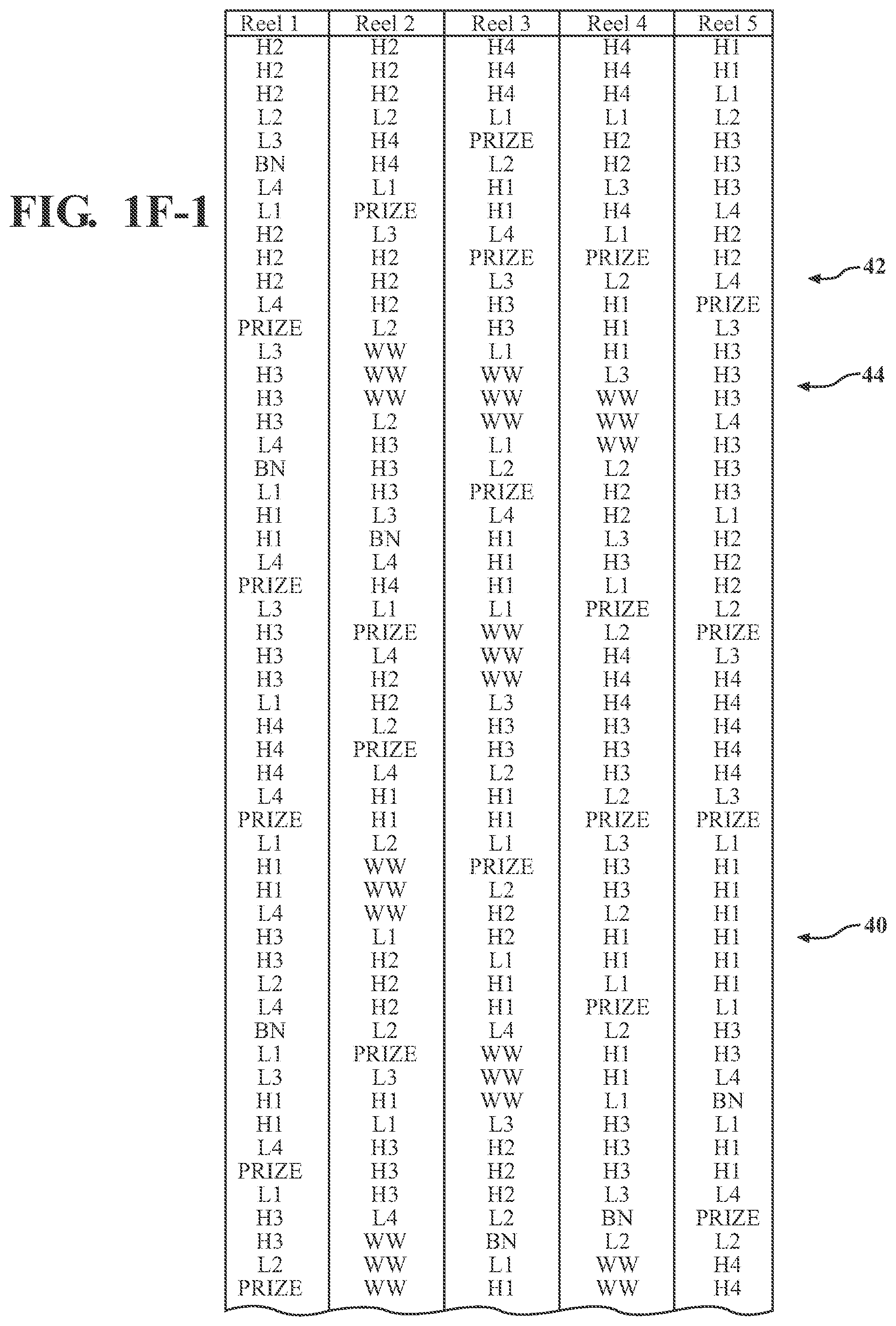 Patent US12562028 Figure 6 – Wager-based game having persistent gaming feature with prize accumulator and prize counter associated with triggering symbols provided by a gaming machine