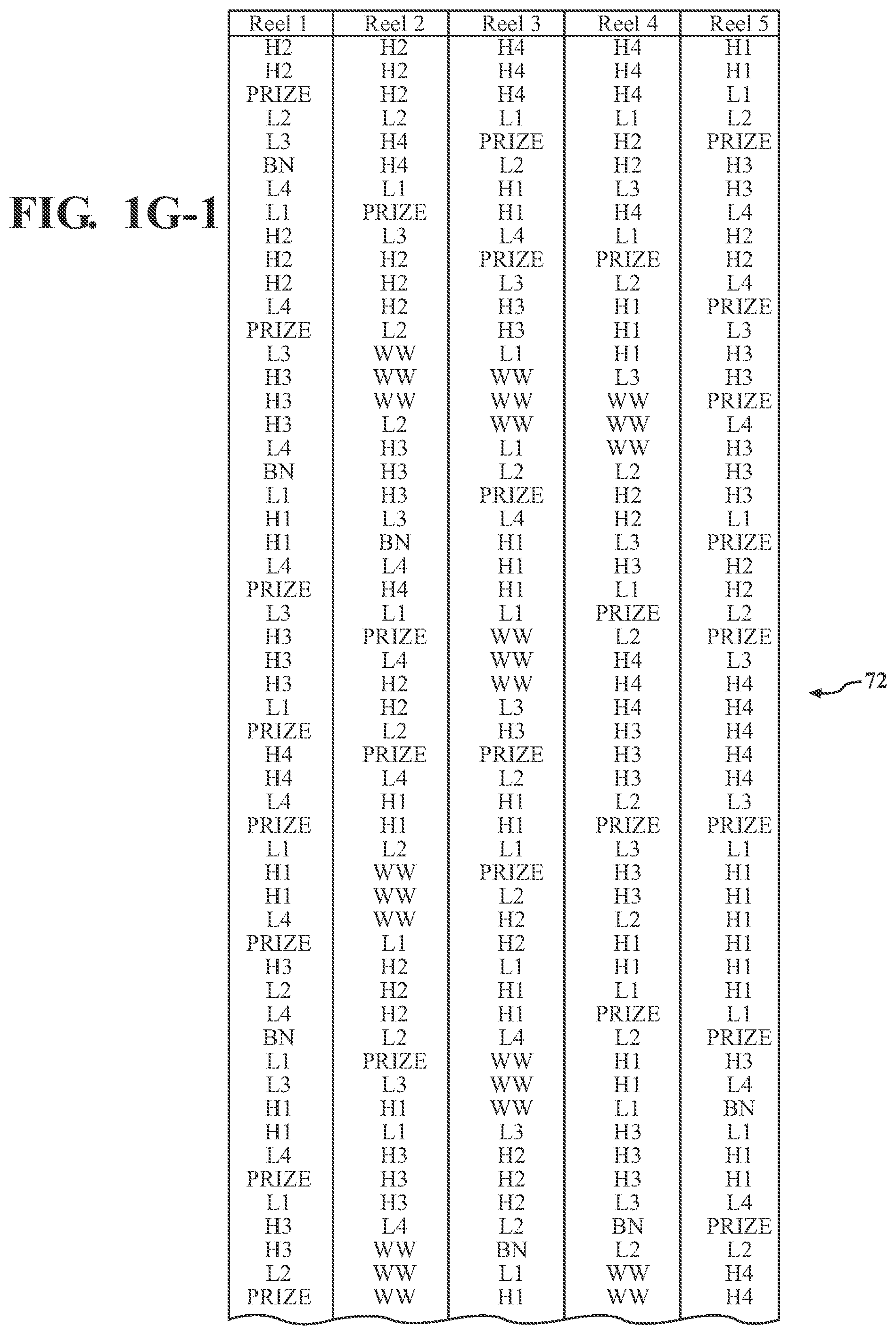 Patent US12562028 Figure 8 – Wager-based game having persistent gaming feature with prize accumulator and prize counter associated with triggering symbols provided by a gaming machine