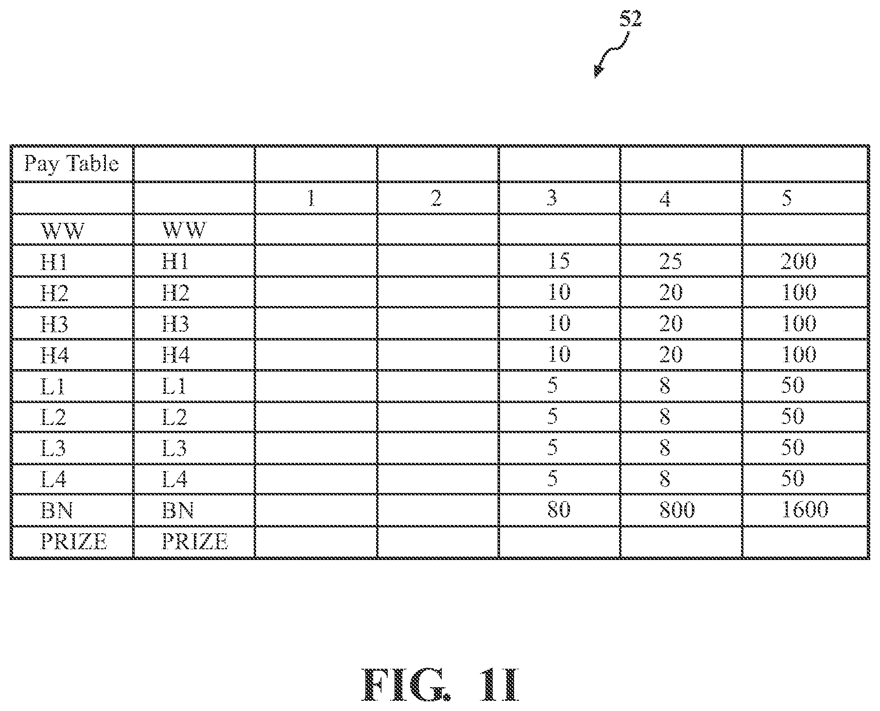 Patent US12562028 Figure 11 – Wager-based game having persistent gaming feature with prize accumulator and prize counter associated with triggering symbols provided by a gaming machine