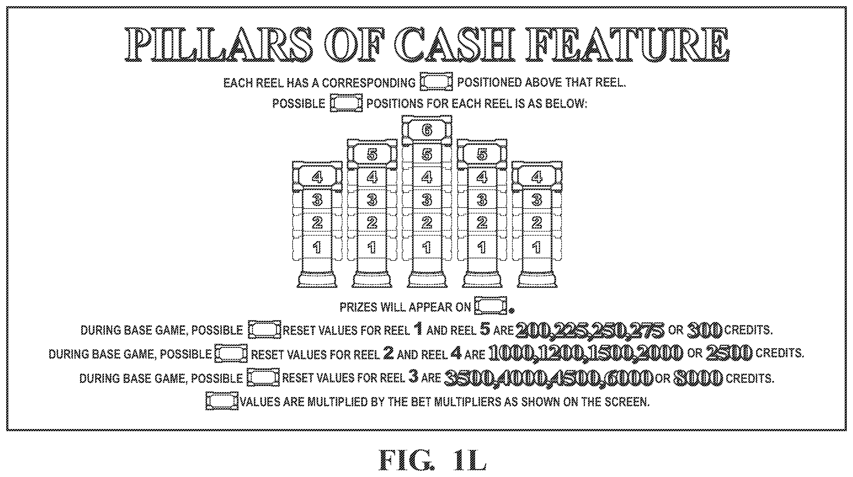 Patent US12562028 Figure 14 – Wager-based game having persistent gaming feature with prize accumulator and prize counter associated with triggering symbols provided by a gaming machine
