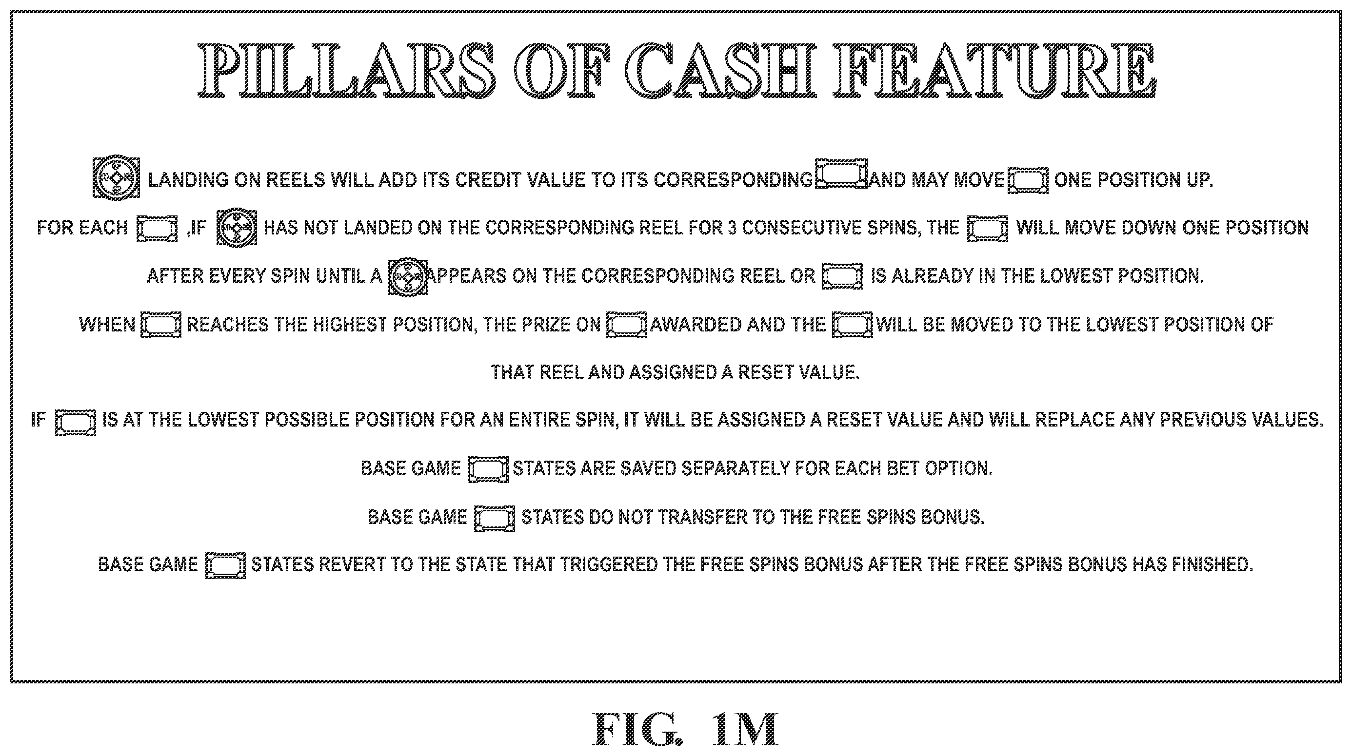Patent US12562028 Figure 15 – Wager-based game having persistent gaming feature with prize accumulator and prize counter associated with triggering symbols provided by a gaming machine