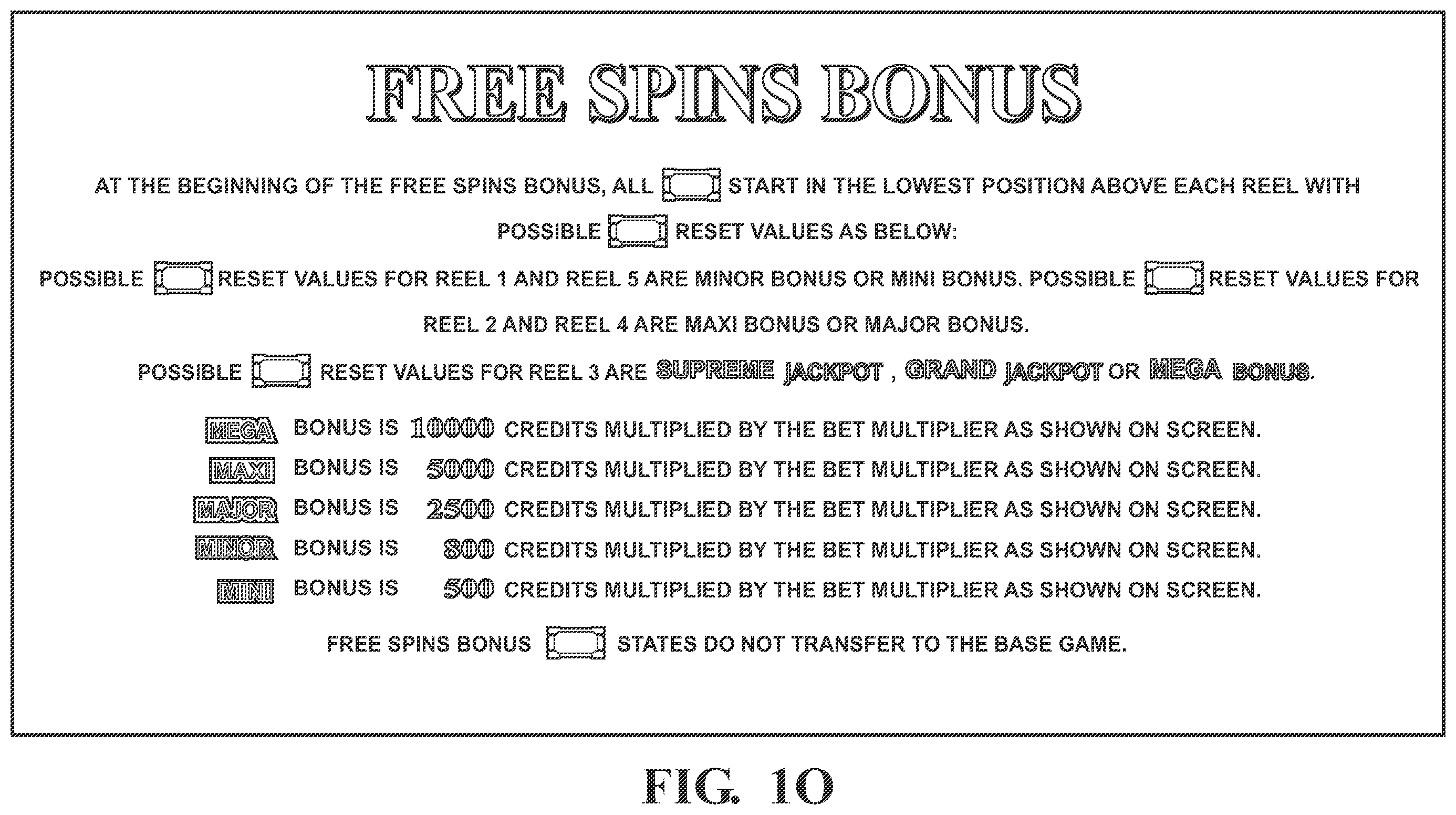 Patent US12562028 Figure 17 – Wager-based game having persistent gaming feature with prize accumulator and prize counter associated with triggering symbols provided by a gaming machine