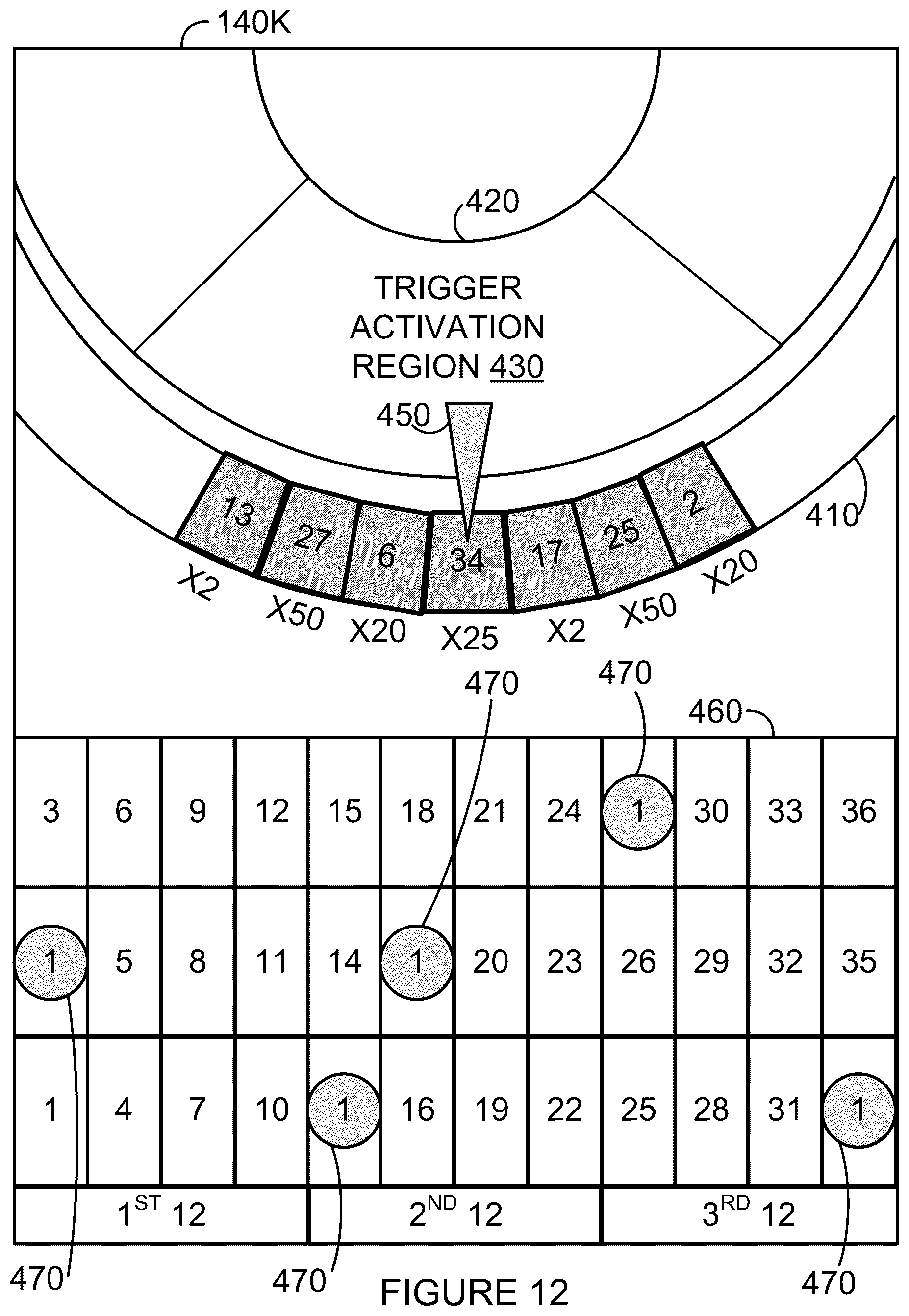 Patent US12562030 Figure 12 – Random trigger for computer-implemented game