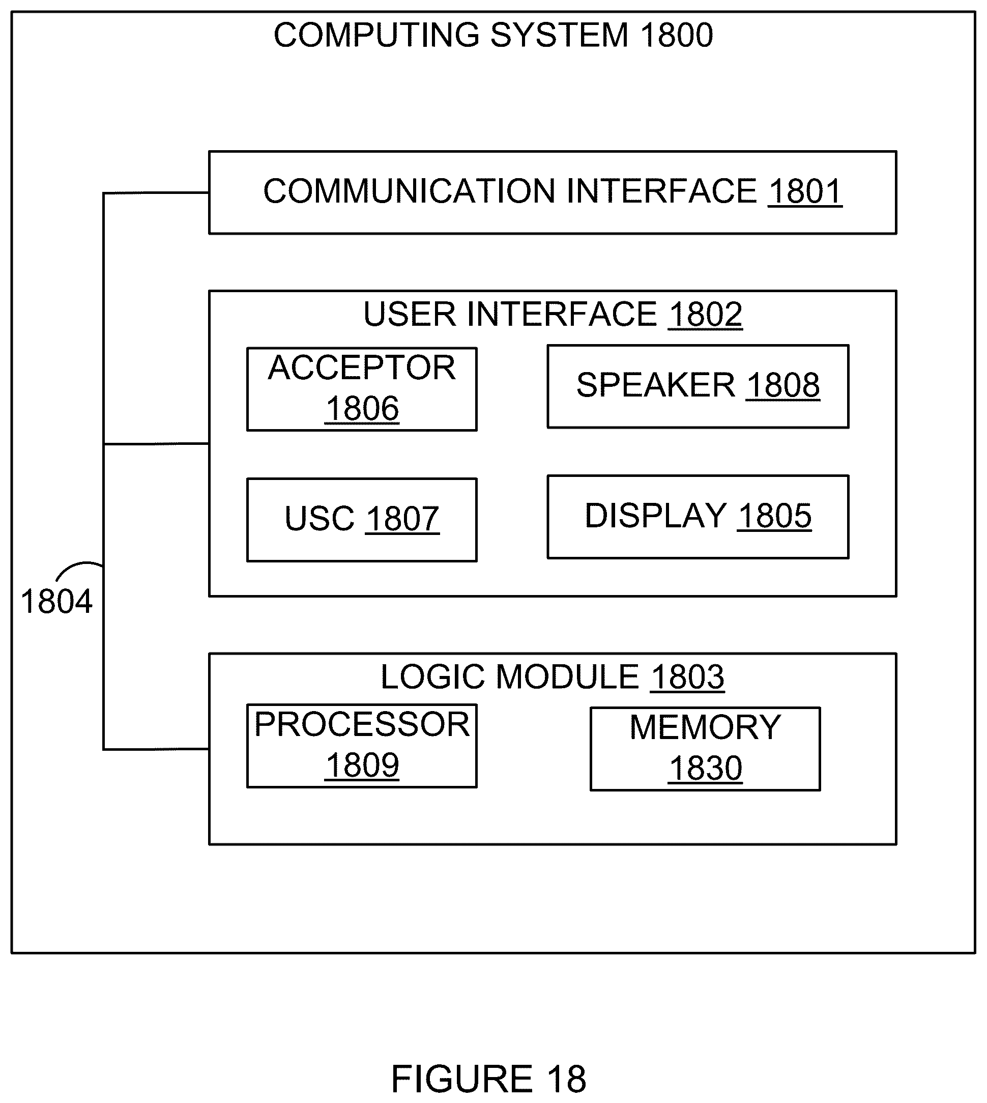 Patent US12562030 Figure 18 – Random trigger for computer-implemented game