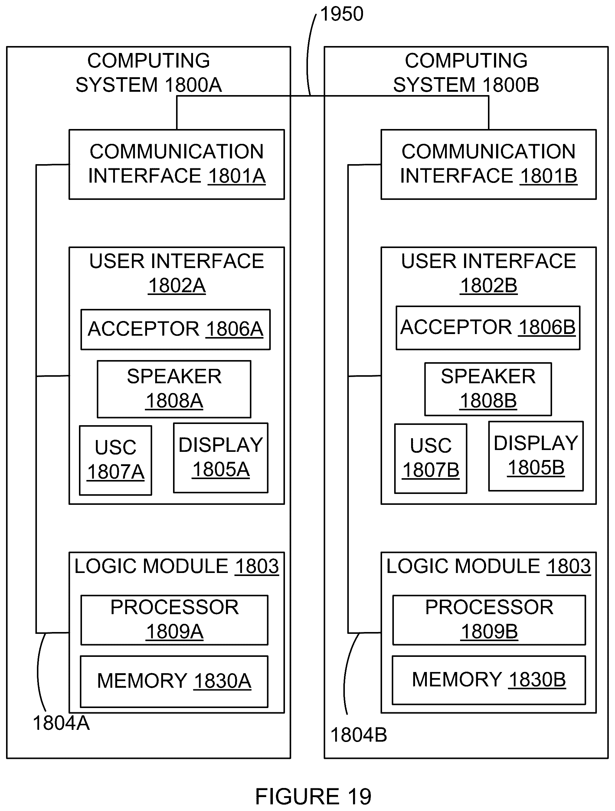 Patent US12562030 Figure 19 – Random trigger for computer-implemented game