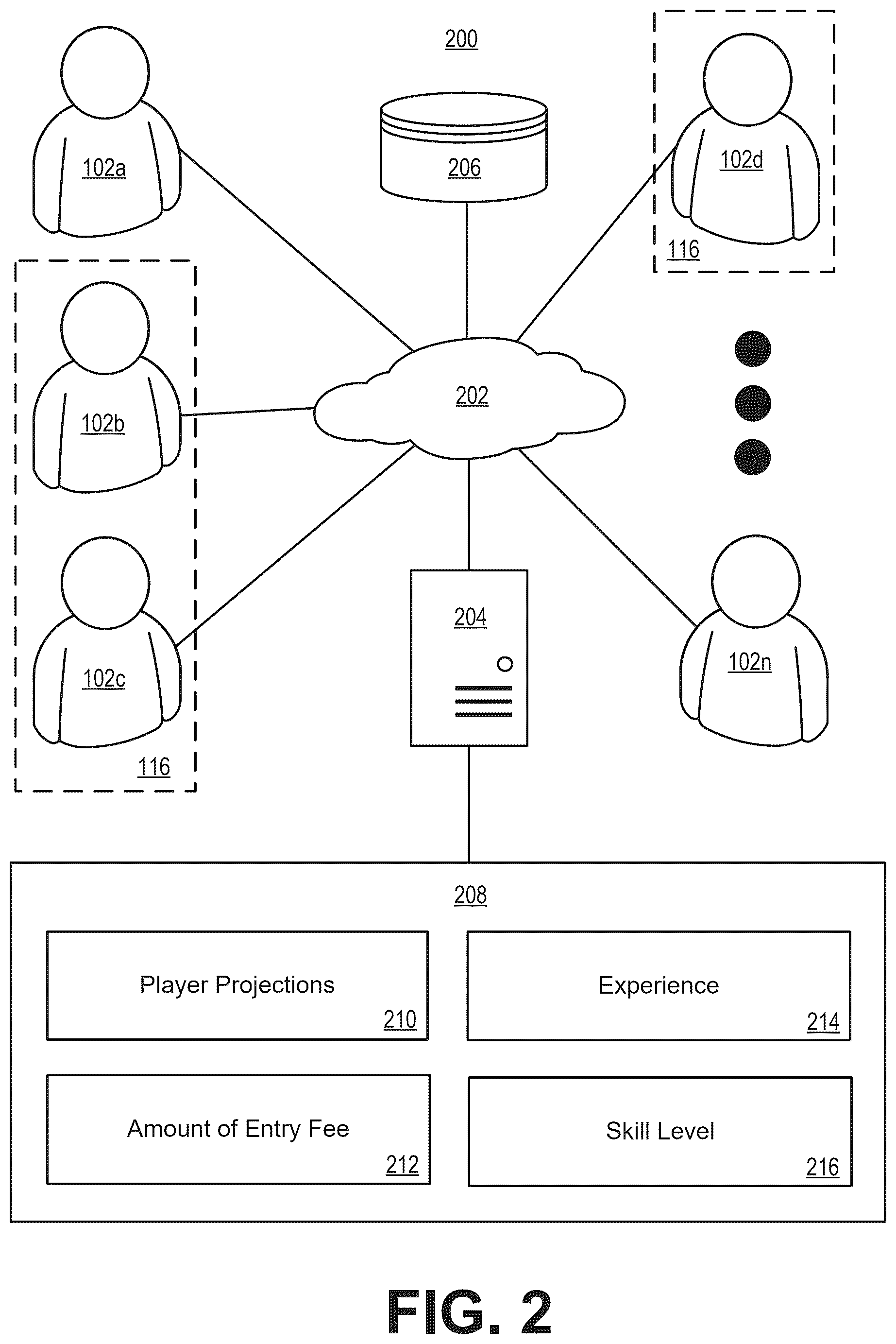 Patent US12562032 Figure 2 – Assignment of player groups and determination of group payouts