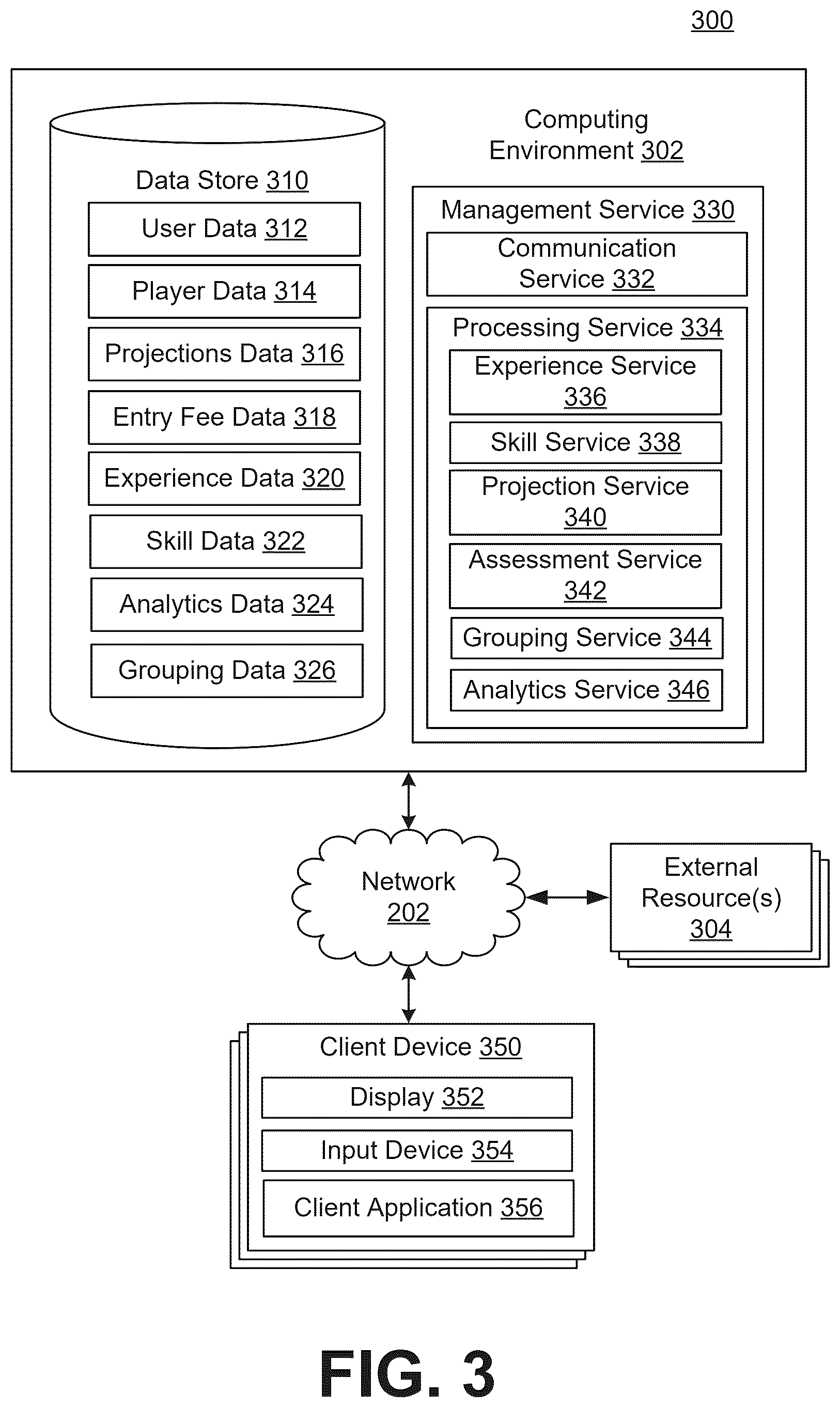 Patent US12562032 Figure 3 – Assignment of player groups and determination of group payouts