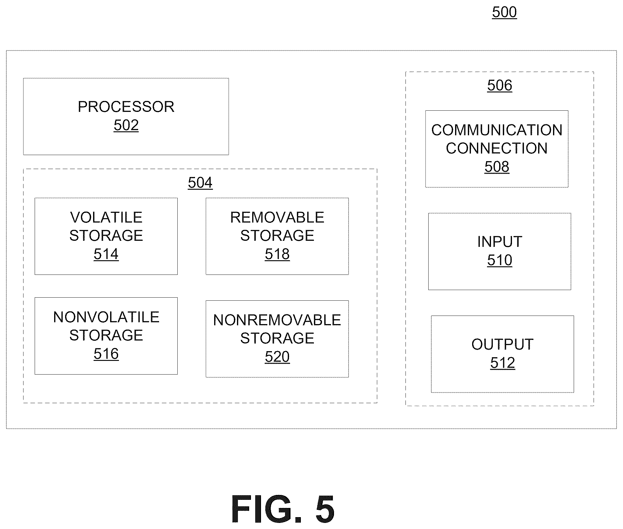 Patent US12562032 Figure 5 – Assignment of player groups and determination of group payouts