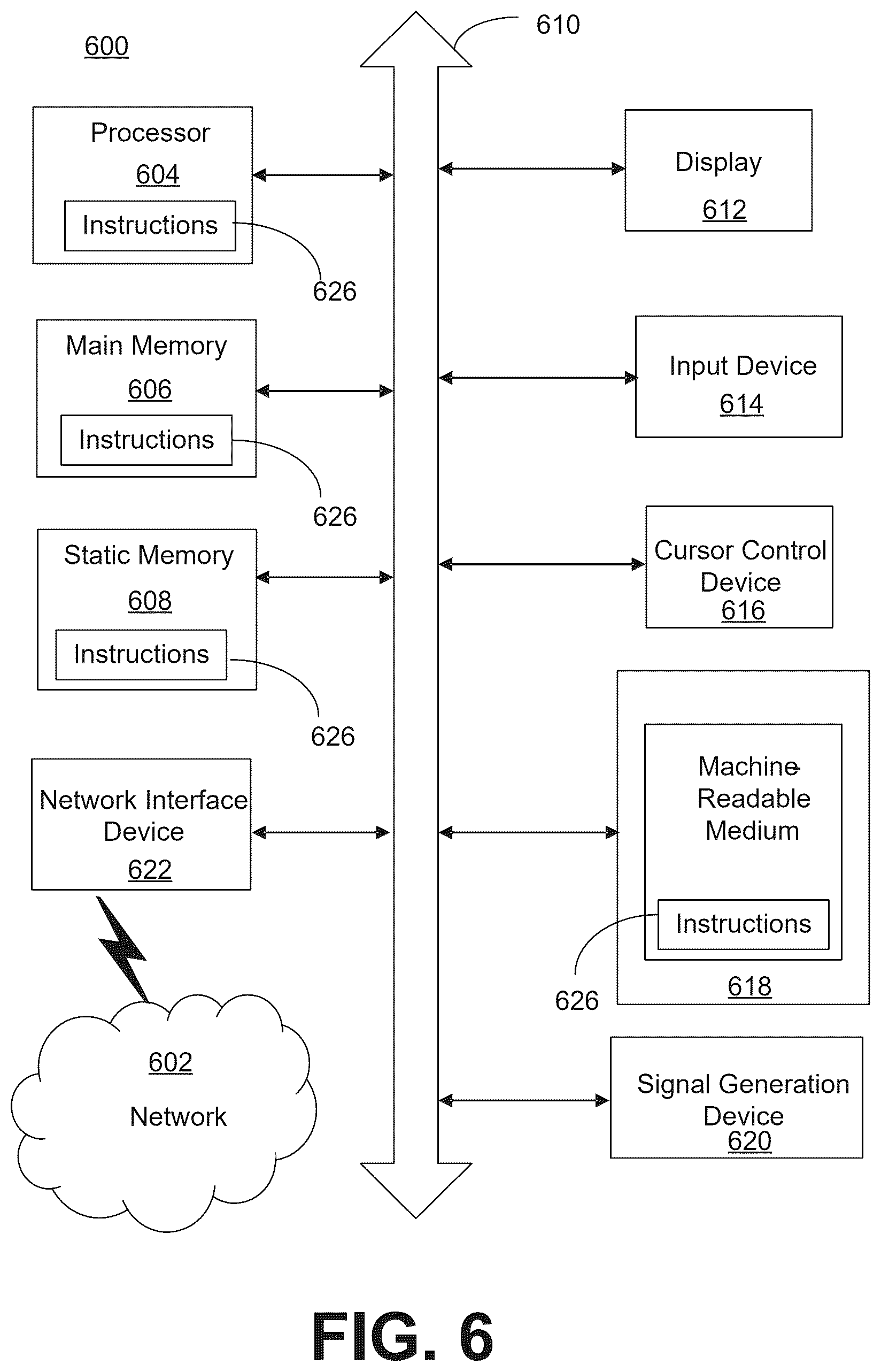 Patent US12562032 Figure 6 – Assignment of player groups and determination of group payouts