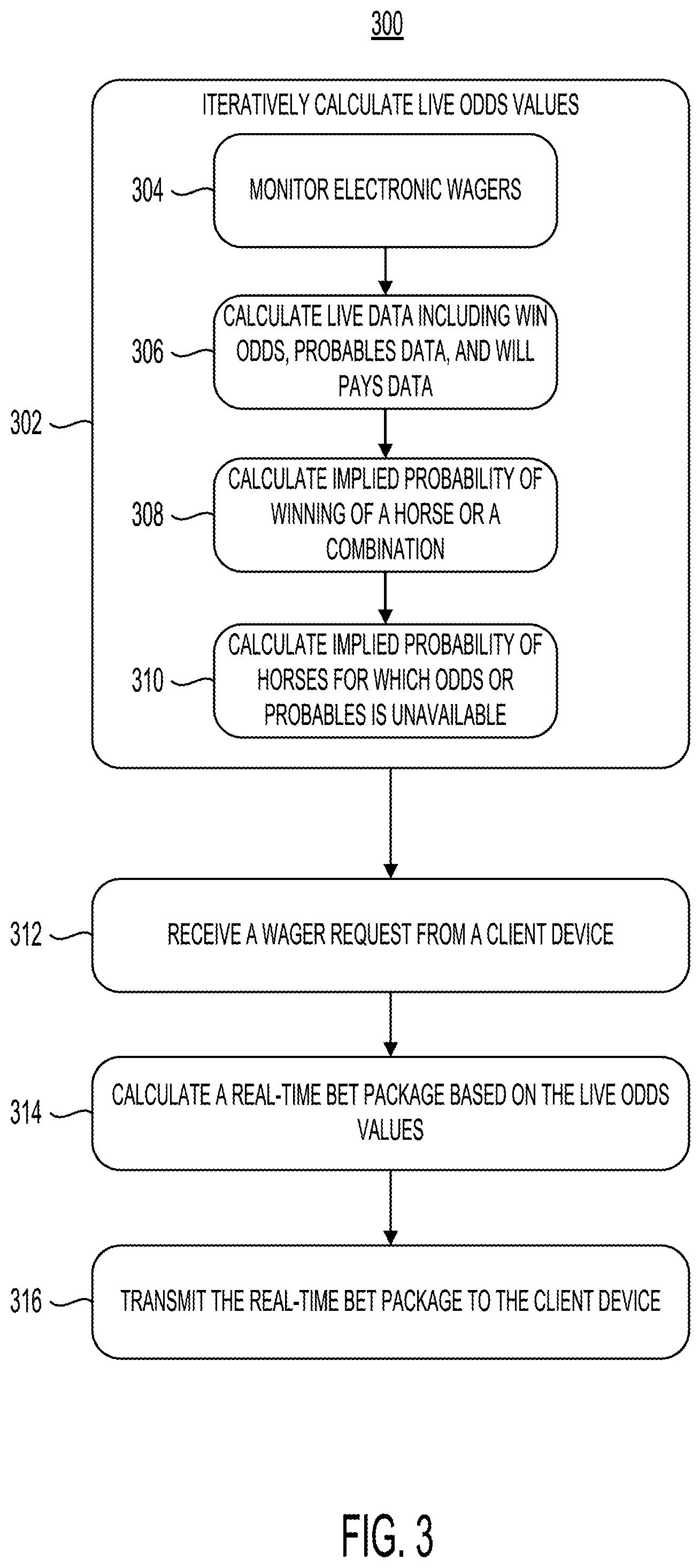 Patent US12562033 Figure 6 – Systems and methods for real-time rebalancing of bet portfolios in the pari-mutuel bet environment