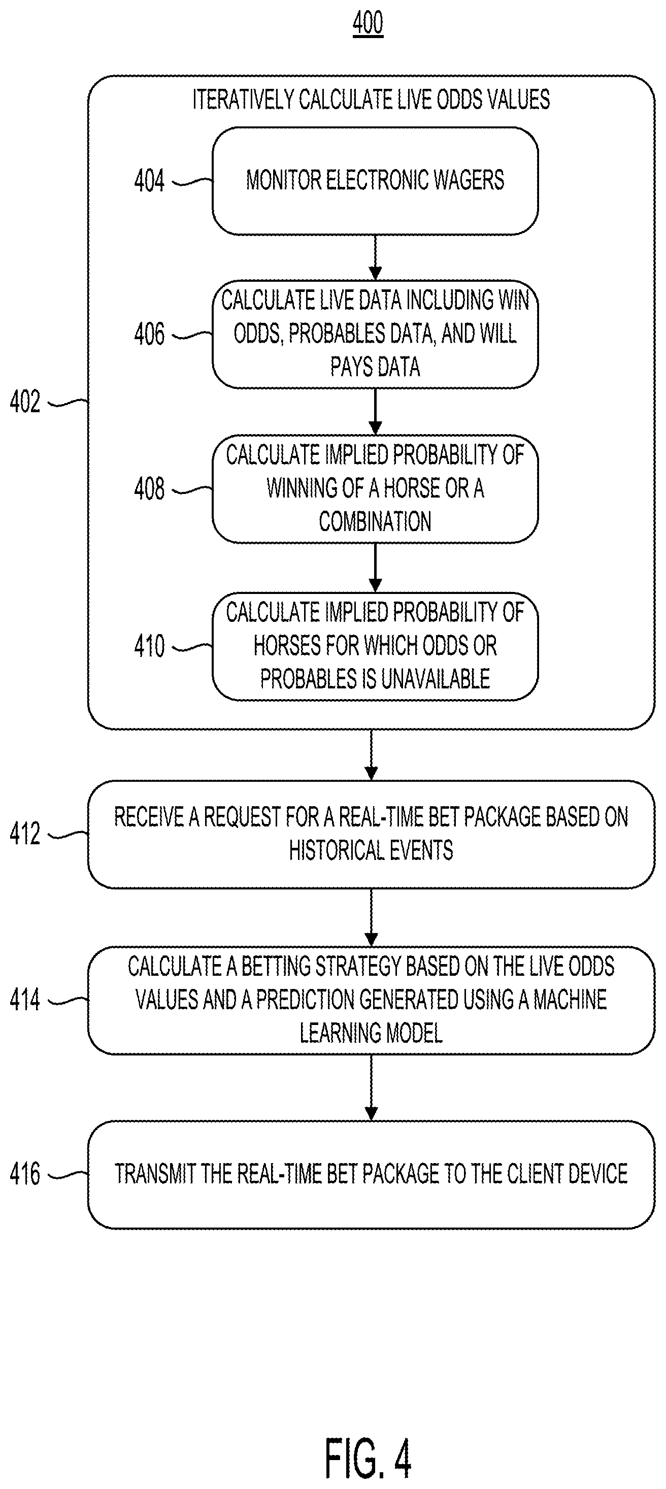 Patent US12562033 Figure 7 – Systems and methods for real-time rebalancing of bet portfolios in the pari-mutuel bet environment