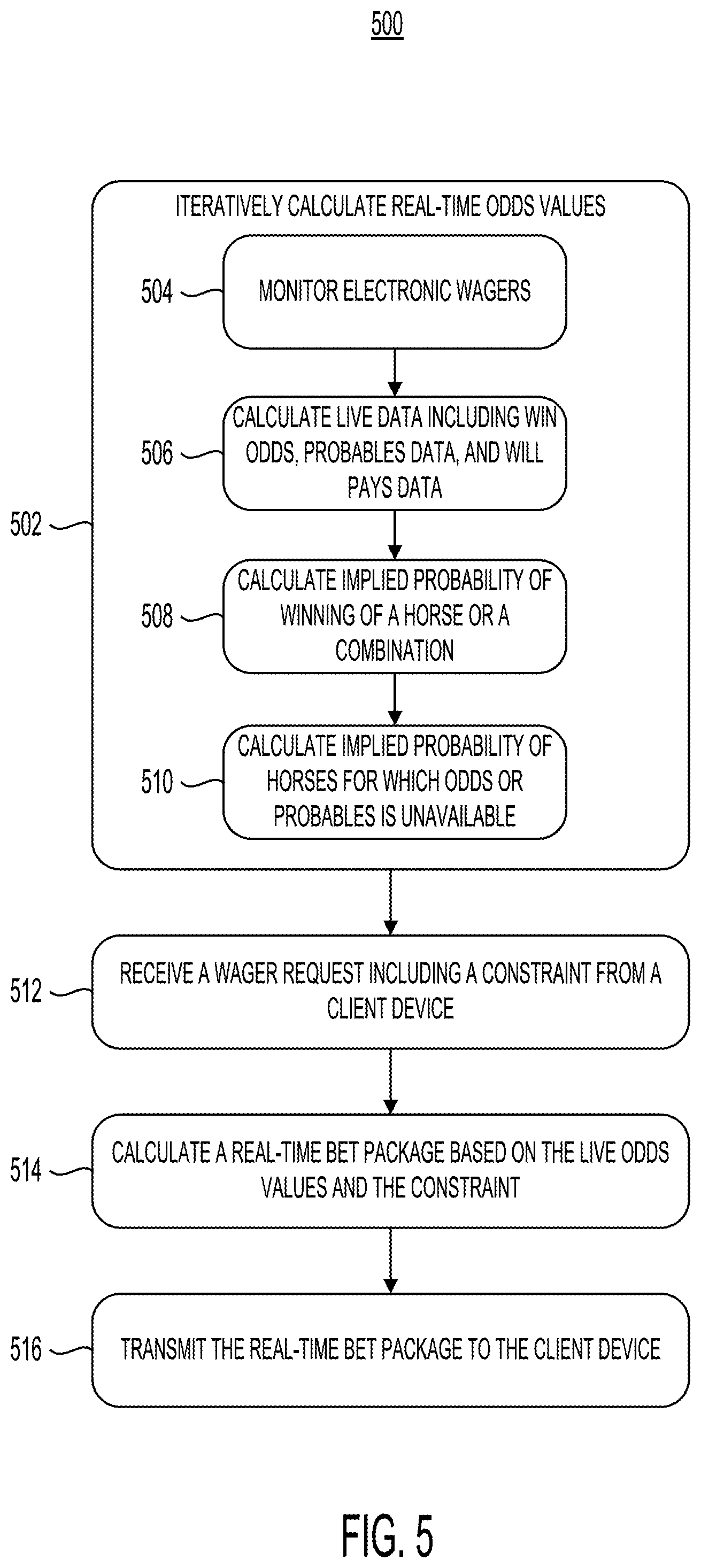 Patent US12562033 Figure 8 – Systems and methods for real-time rebalancing of bet portfolios in the pari-mutuel bet environment