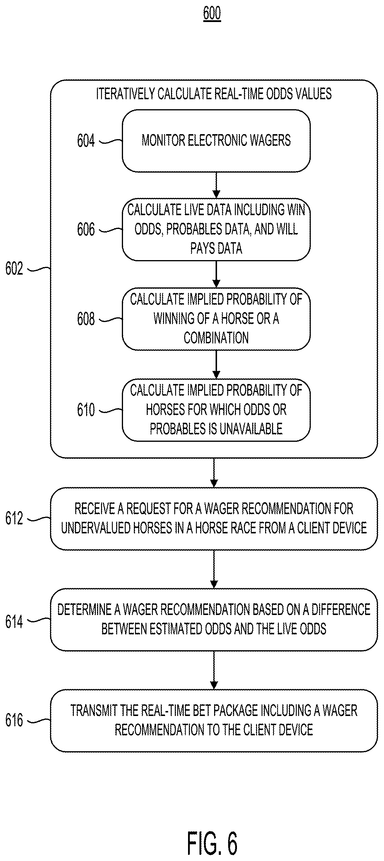 Patent US12562033 Figure 9 – Systems and methods for real-time rebalancing of bet portfolios in the pari-mutuel bet environment