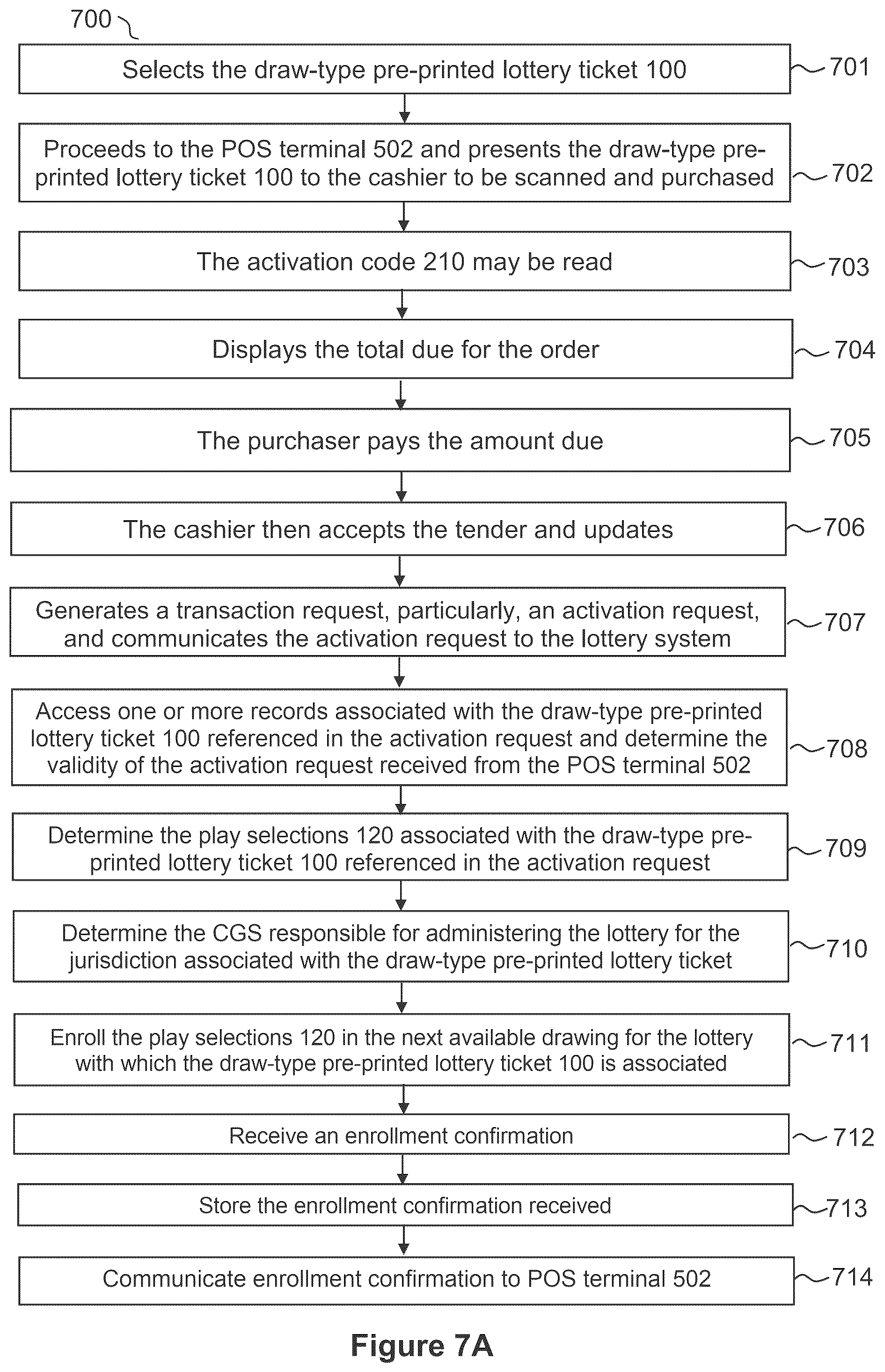 Patent US12562034 Figure 16 – Systems and methods for completing a remote lottery ticket sales transaction via receiving payment at a point of sale