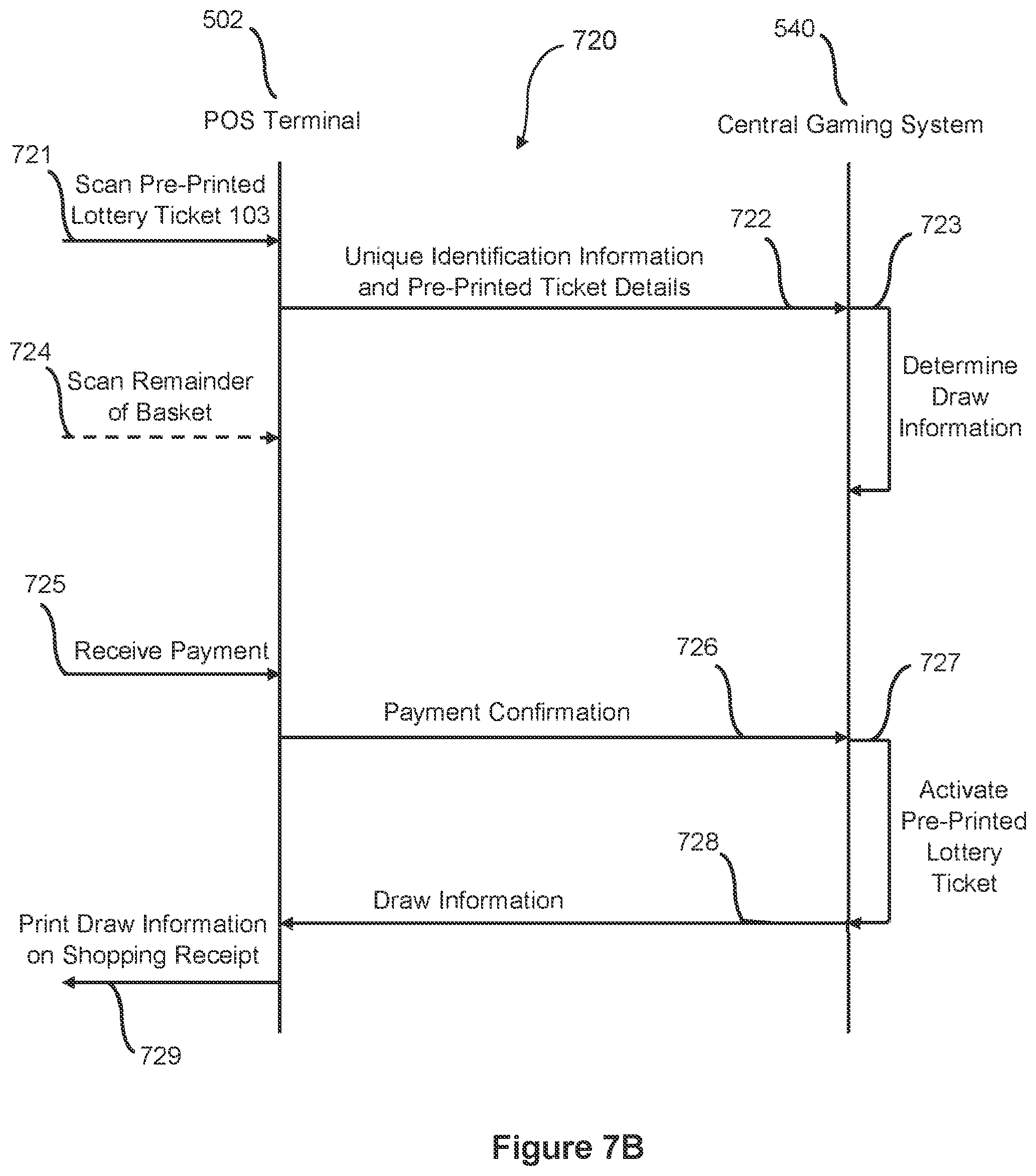 Patent US12562034 Figure 17 – Systems and methods for completing a remote lottery ticket sales transaction via receiving payment at a point of sale