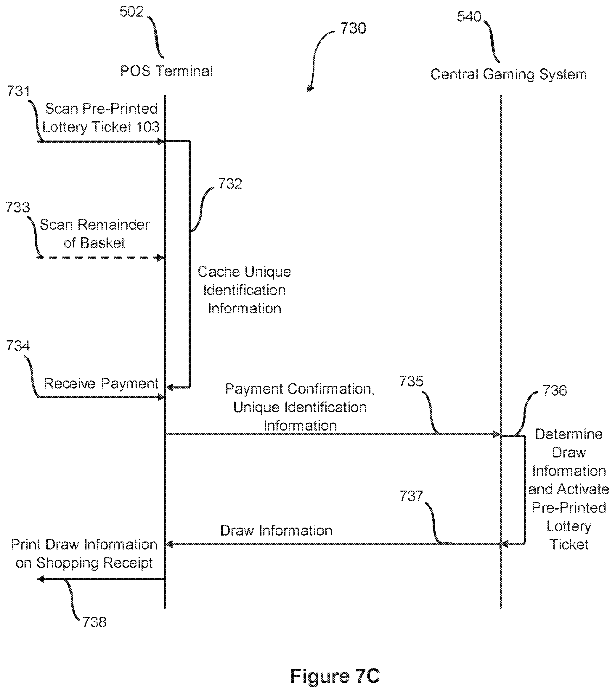 Patent US12562034 Figure 18 – Systems and methods for completing a remote lottery ticket sales transaction via receiving payment at a point of sale