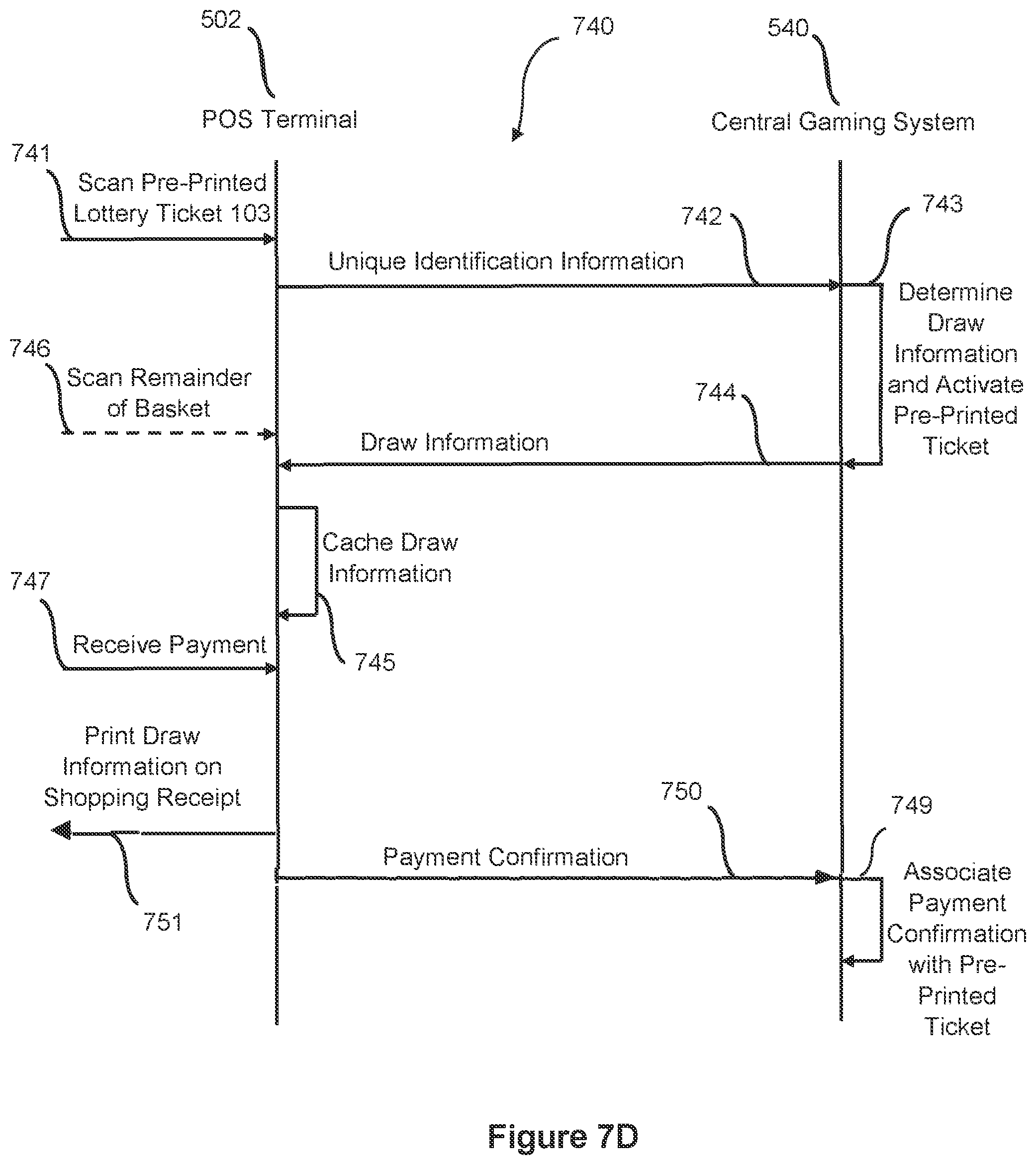 Patent US12562034 Figure 19 – Systems and methods for completing a remote lottery ticket sales transaction via receiving payment at a point of sale