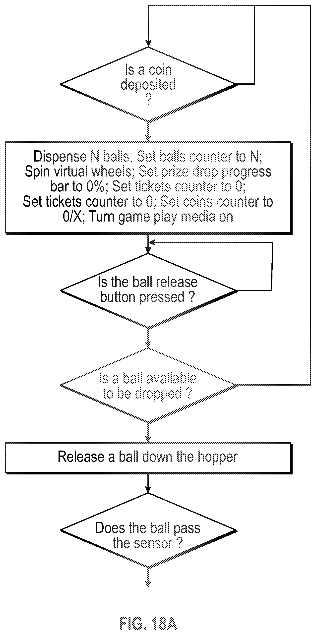 Patent US12562035 Figure 18 – System and method for an arcade game machine