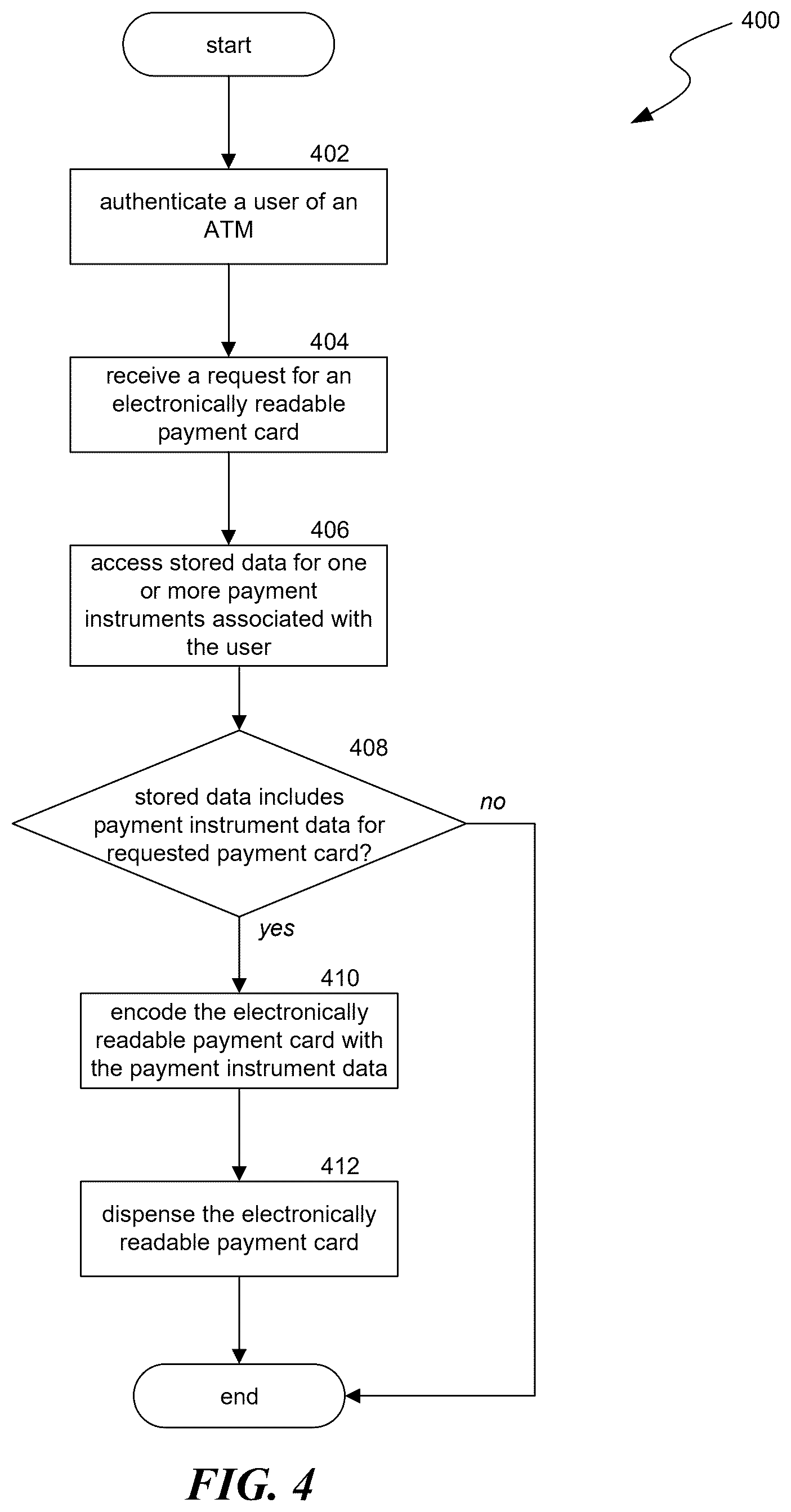 Patent US12562036 Figure 4 – Card replacement services by an automated teller machine