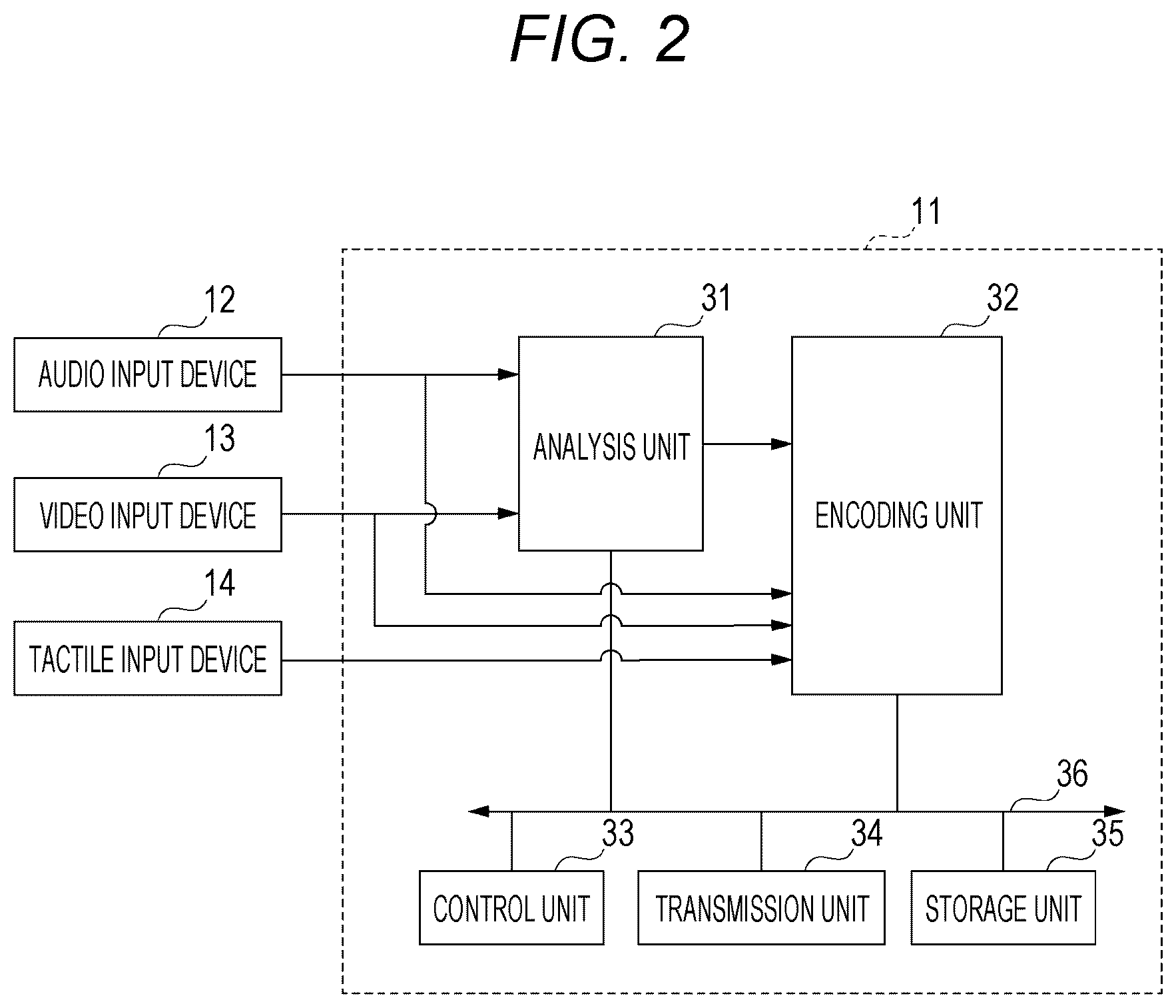 Patent US12562037 Figure 2 – Tactile signal generation device and tactile signal generation method