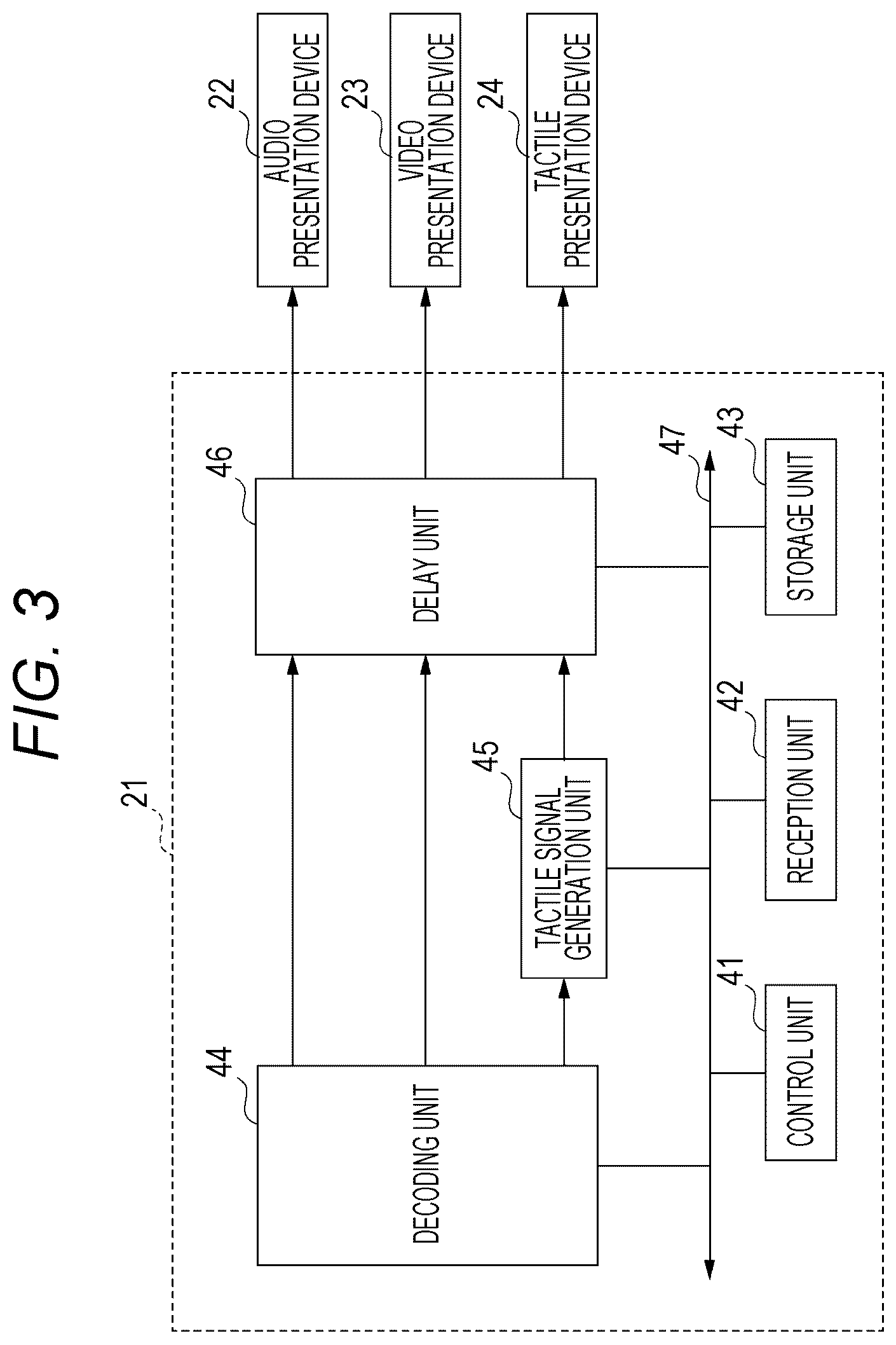 Patent US12562037 Figure 3 – Tactile signal generation device and tactile signal generation method